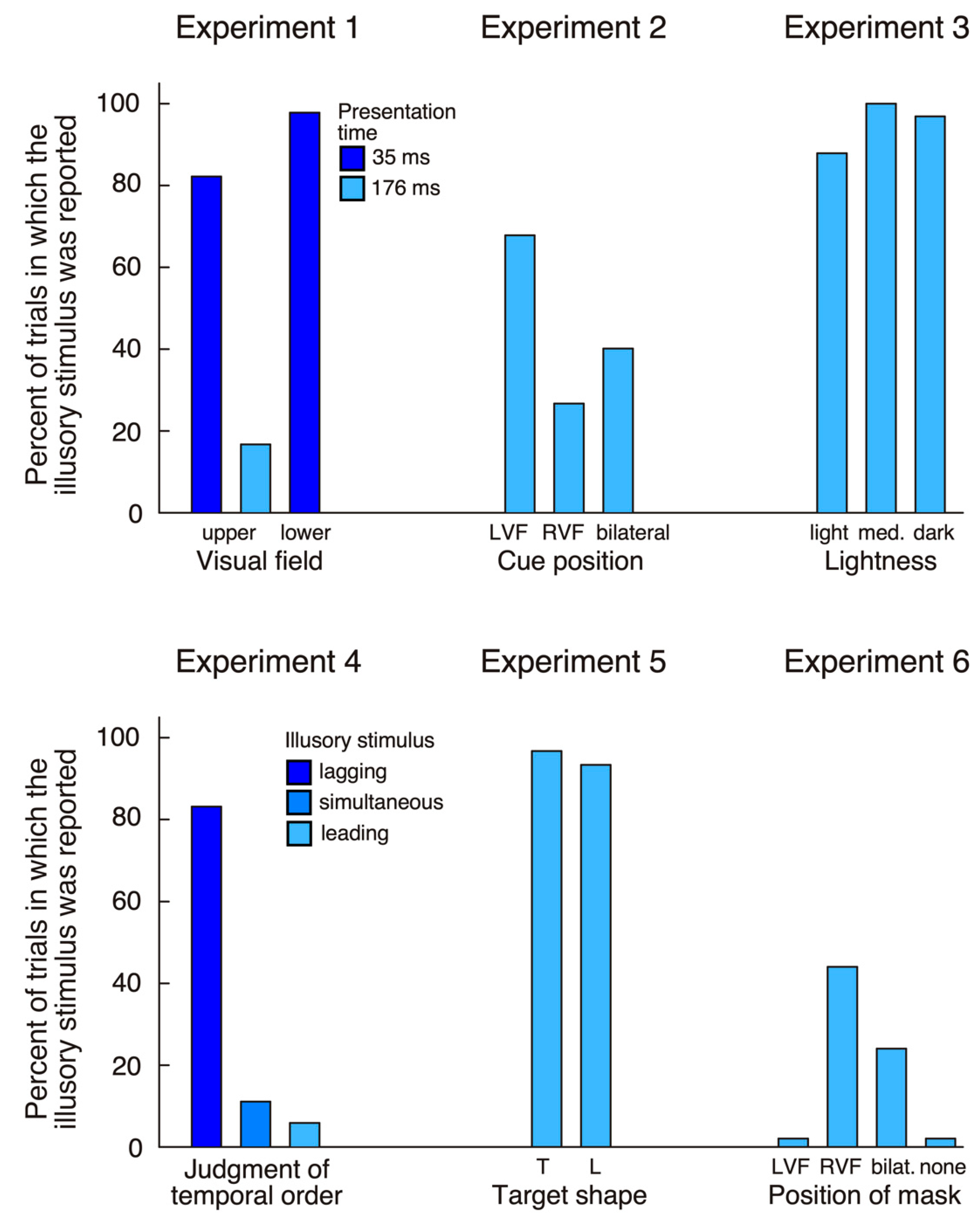Vision 04 00016 g002