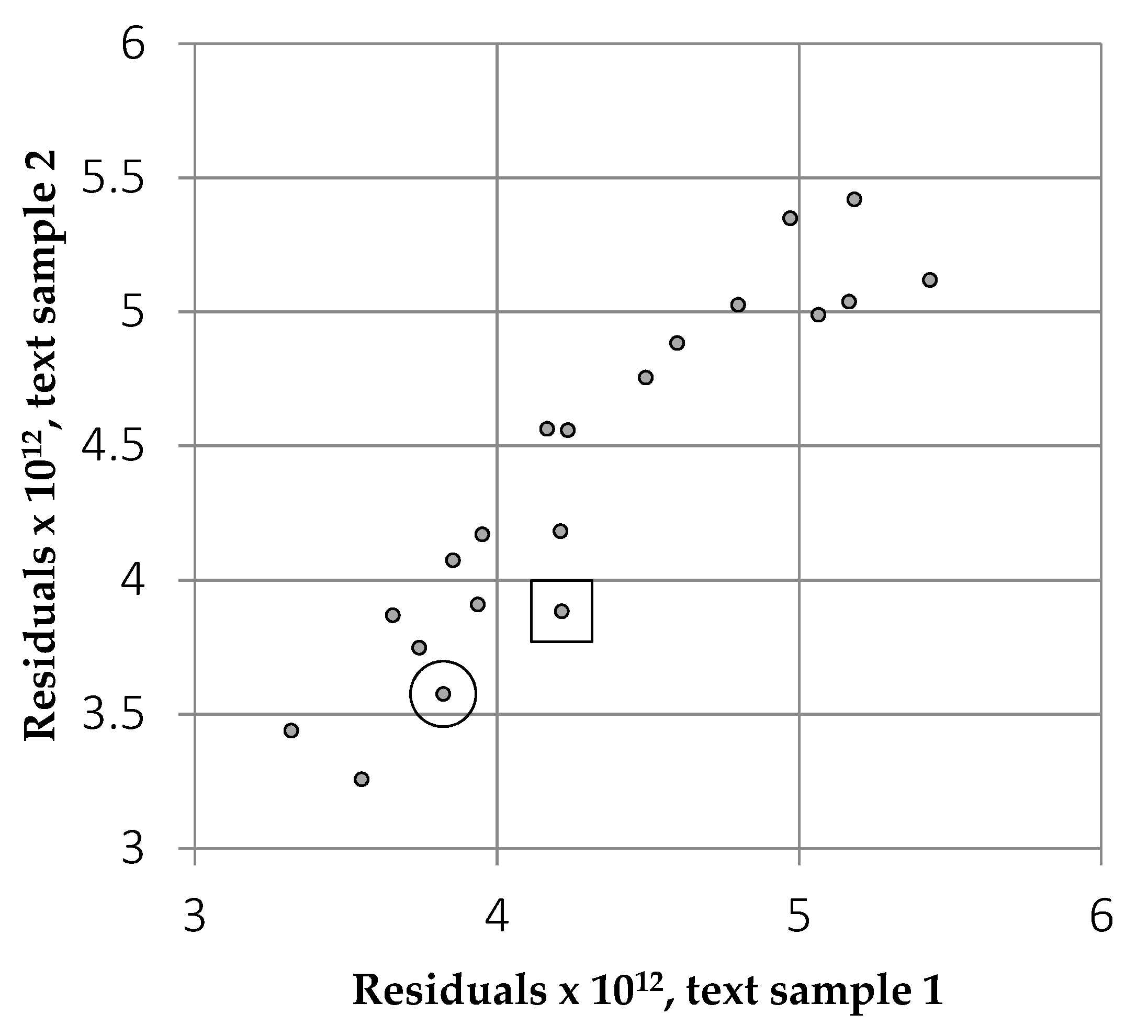 Vision 04 00018 g007 Vision 04 00018 g007
