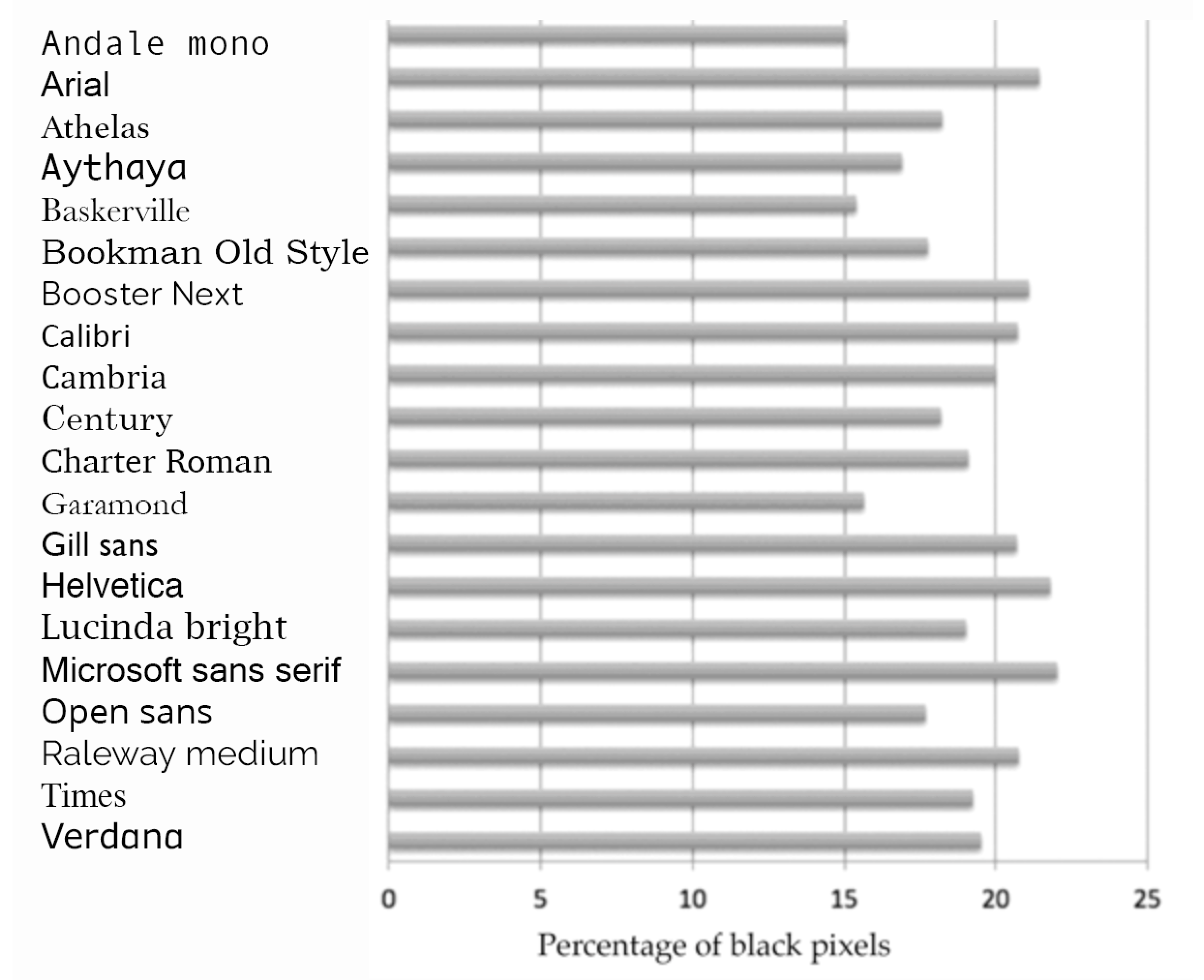 Vision 04 00018 g008 Vision 04 00018 g008