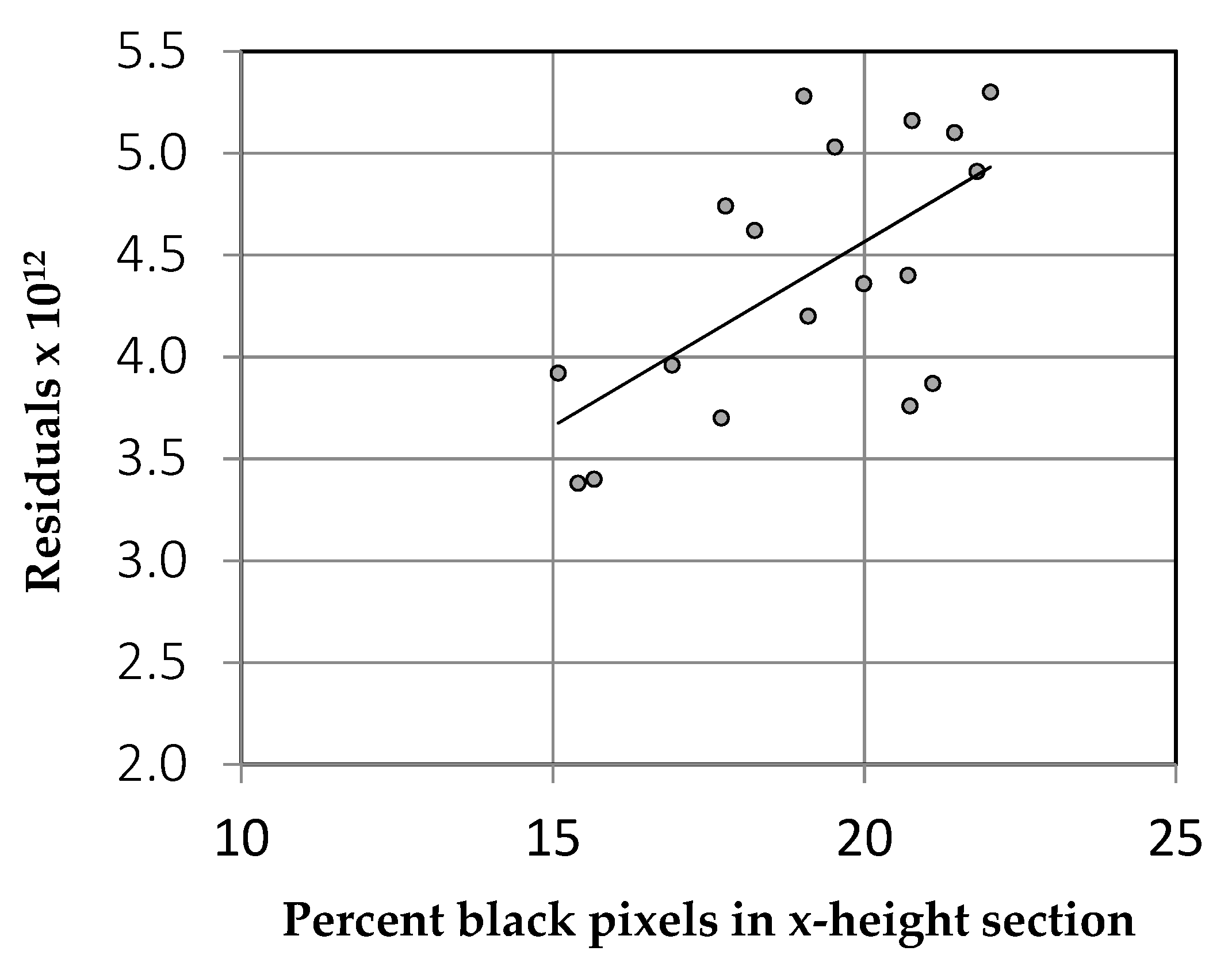 Vision 04 00018 g009 Vision 04 00018 g009