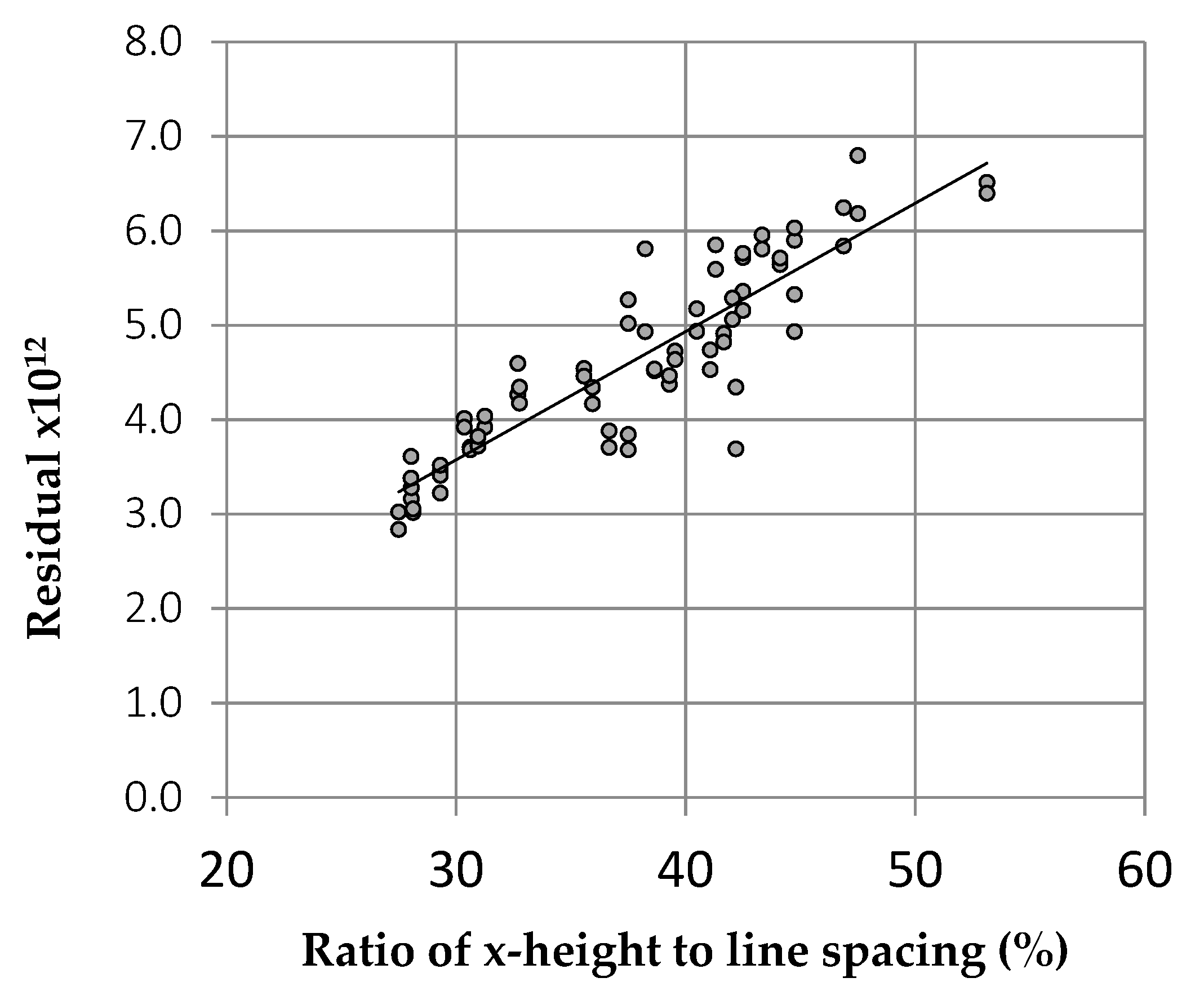 Vision 04 00018 g010 Vision 04 00018 g010