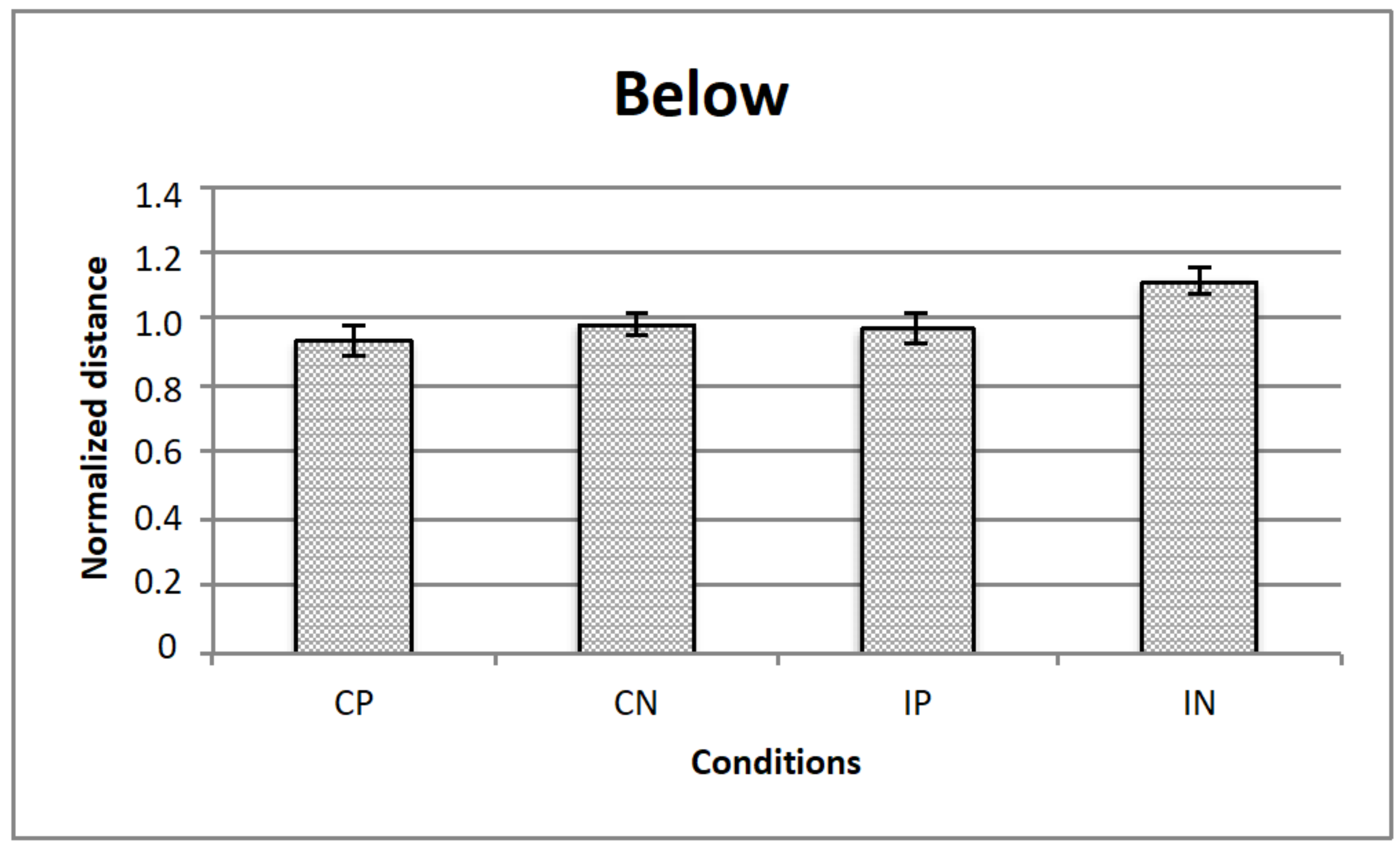 Vision 05 00002 g007