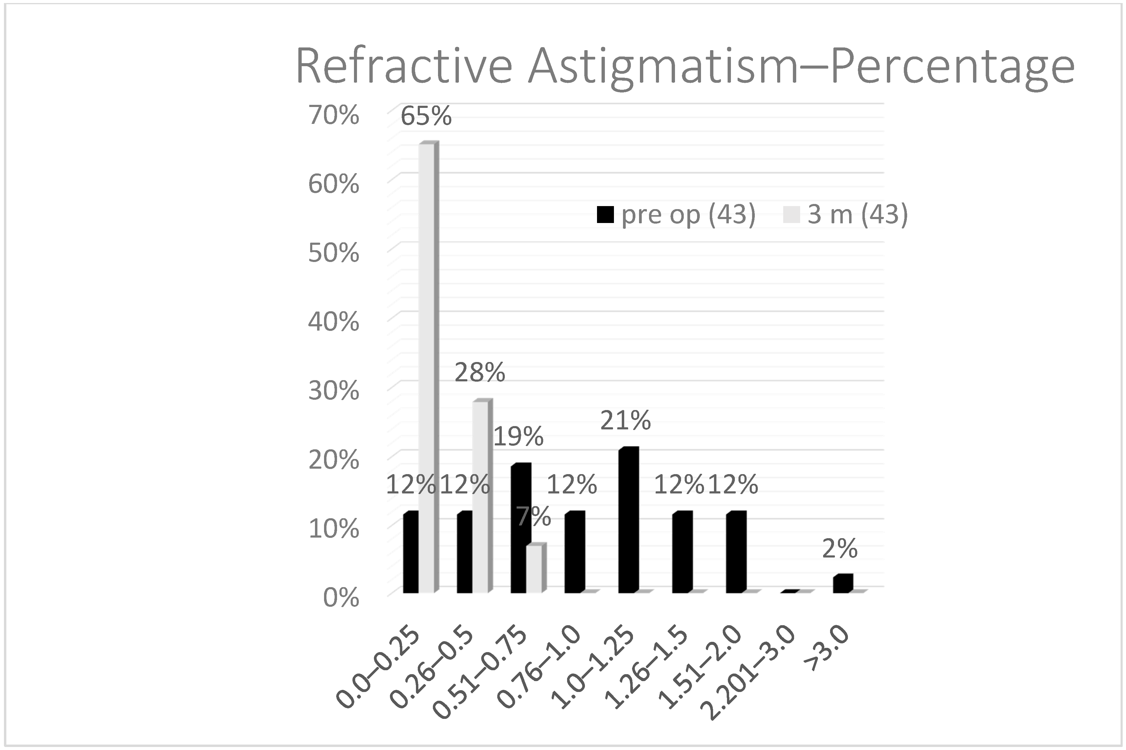 Vision 05 00008 g003
