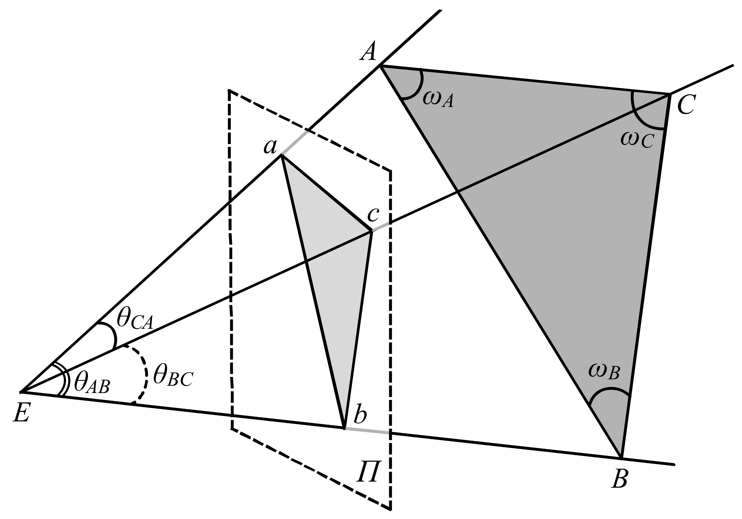 Vision 05 00010 g001