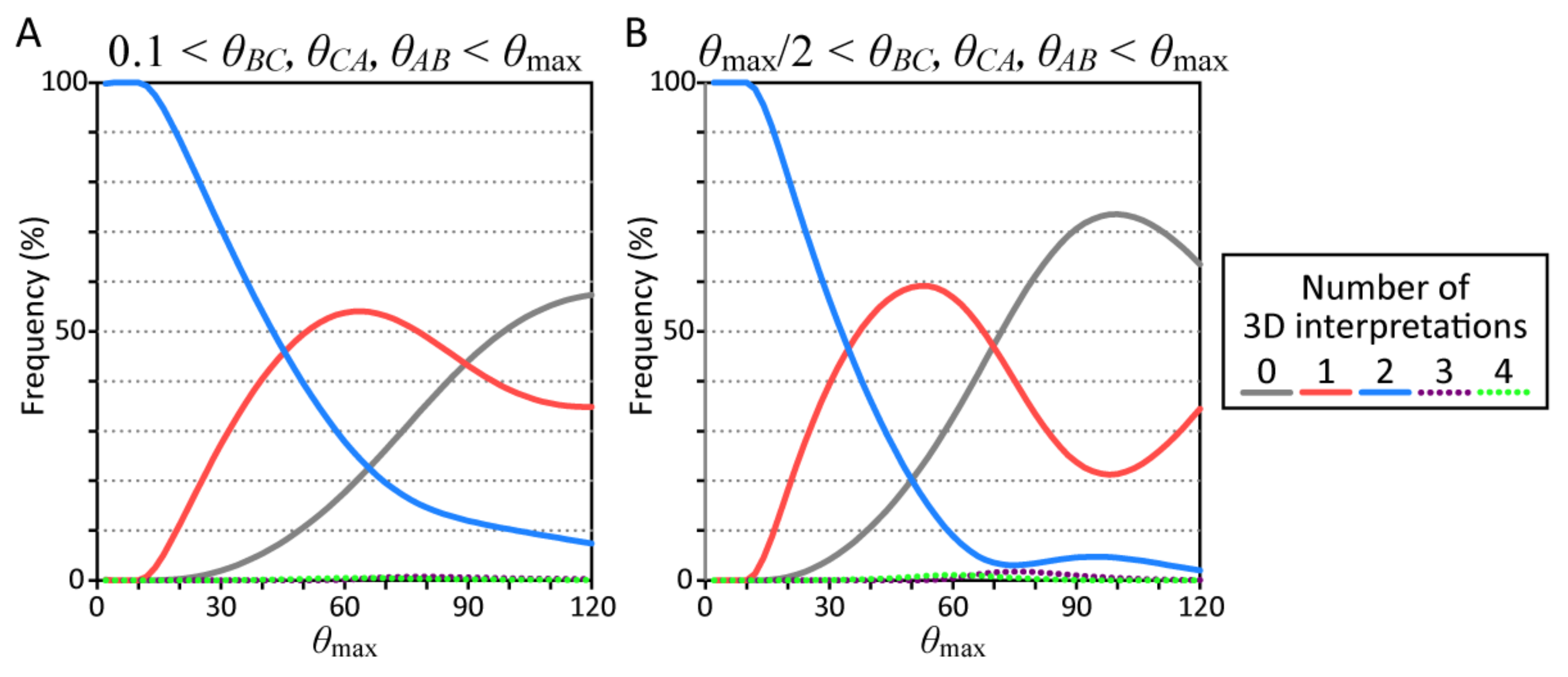 Vision 05 00010 g002