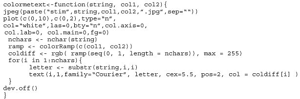 Vision 05 00012 i001 Vision 05 00012 i001
