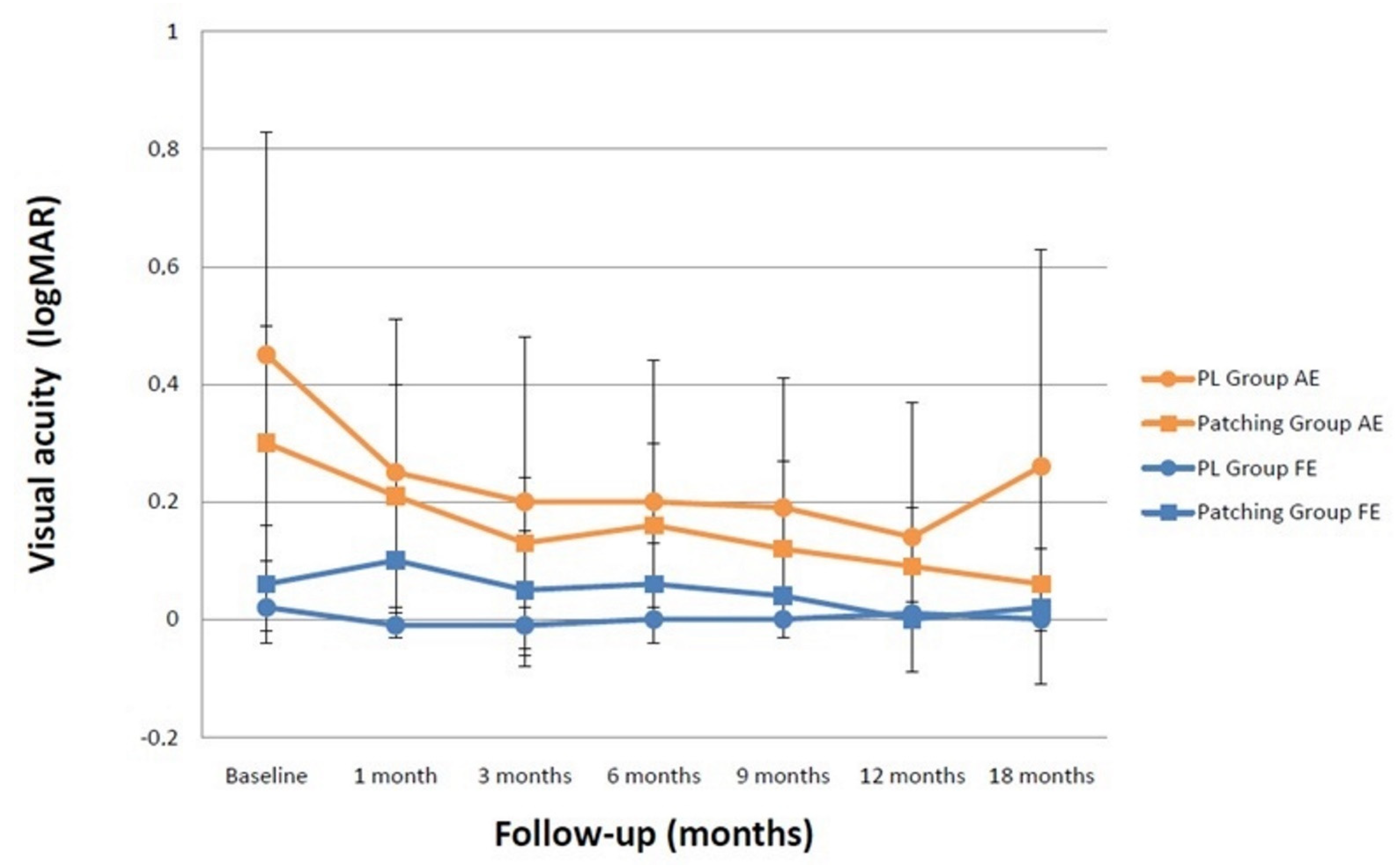 Vision 05 00015 g003