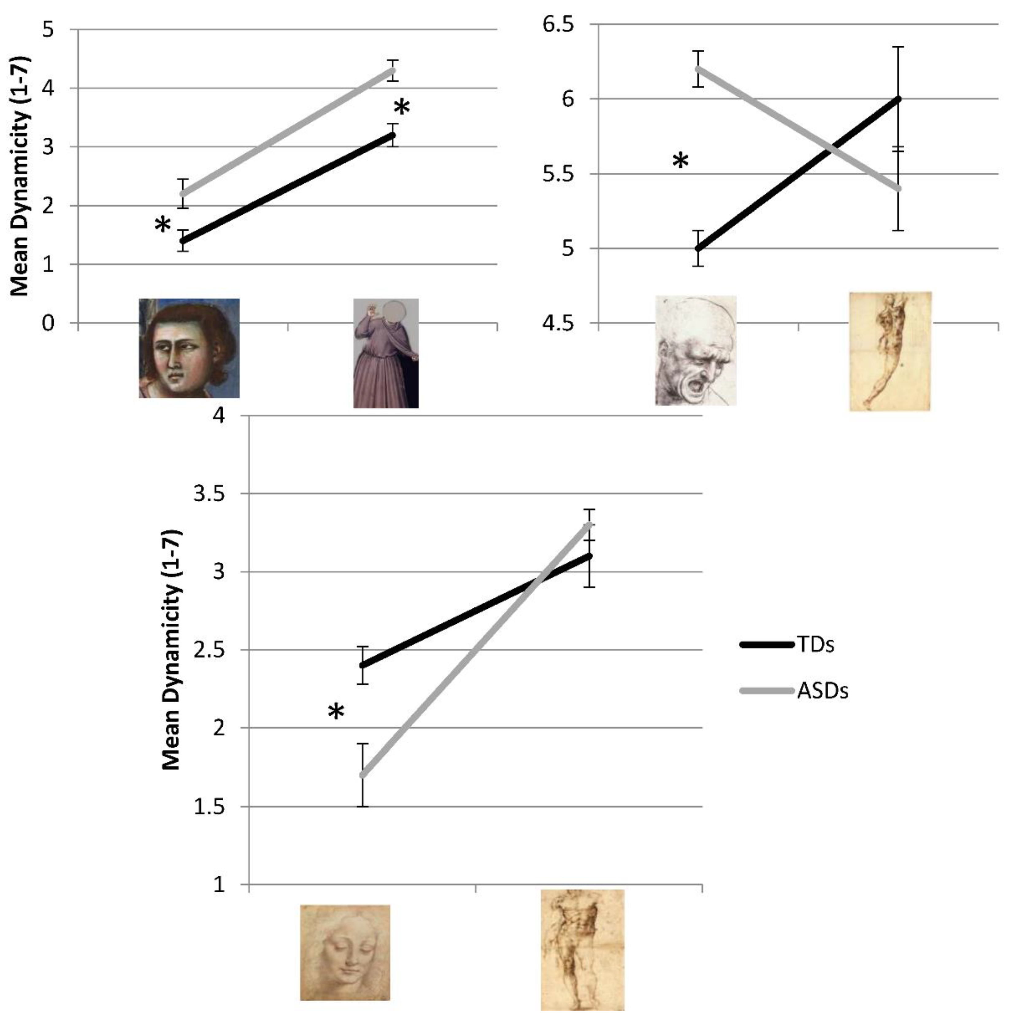 Vision 05 00017 g010