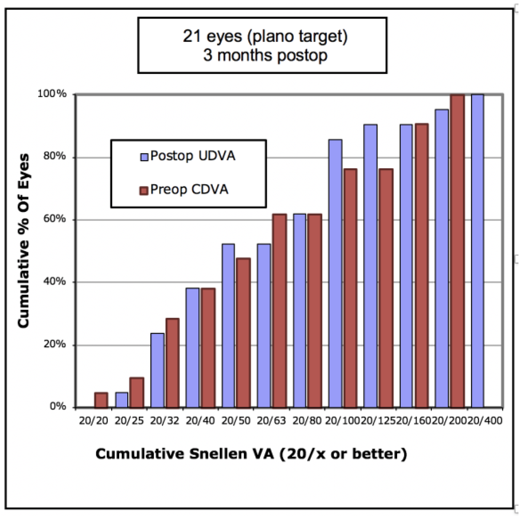 Vision 05 00045 g001 550