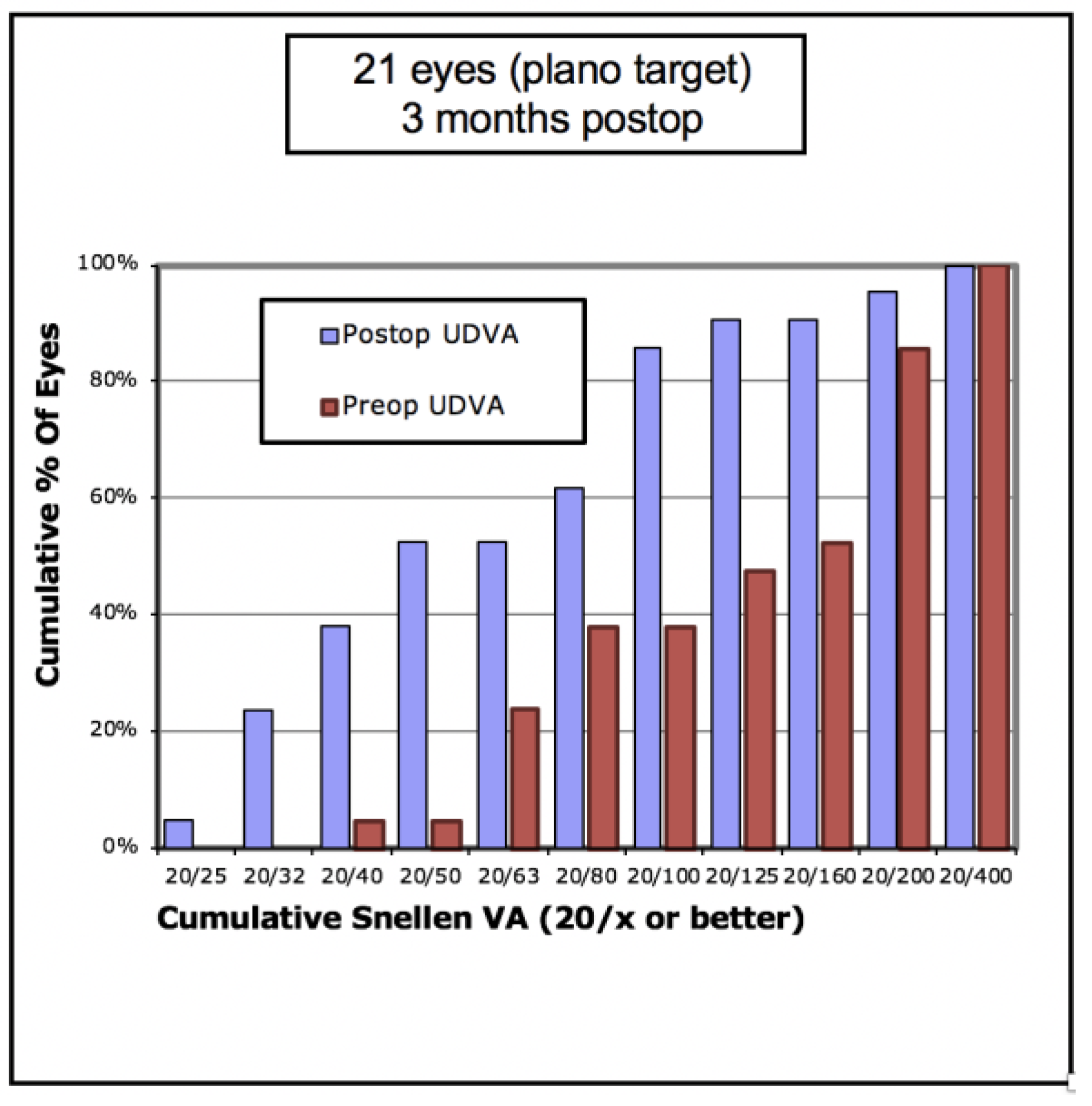 Vision 05 00045 g002 550