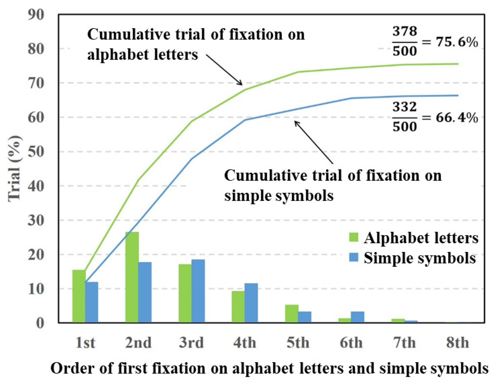 Vision 05 00049 g005