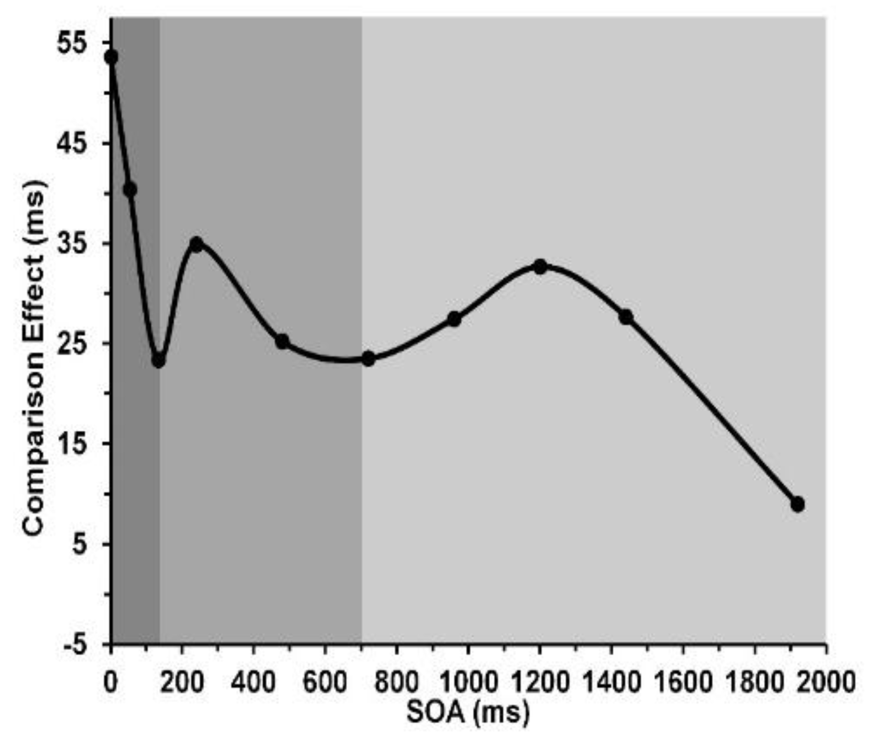 Vision 05 00053 g001