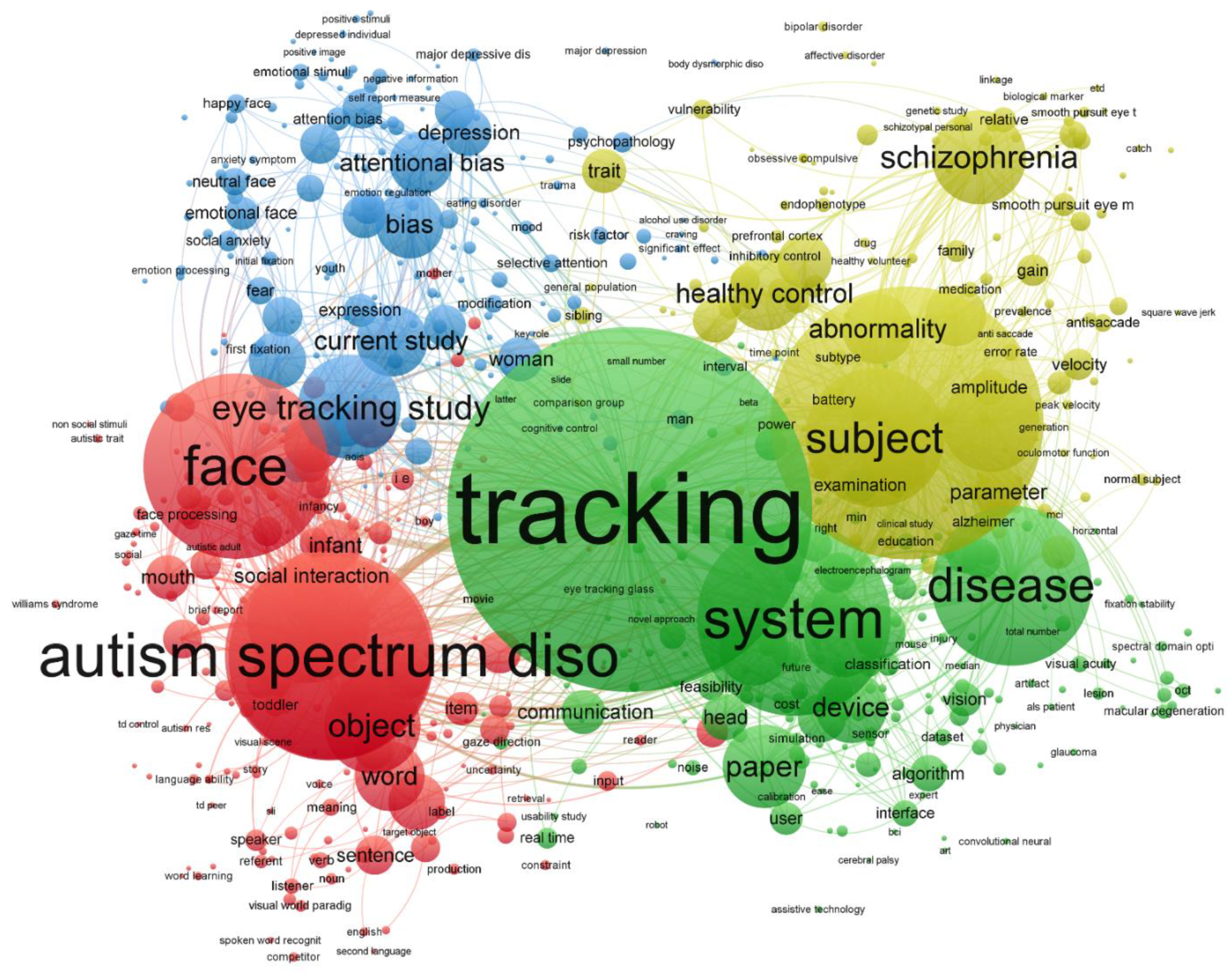 Vision 05 00056 g001