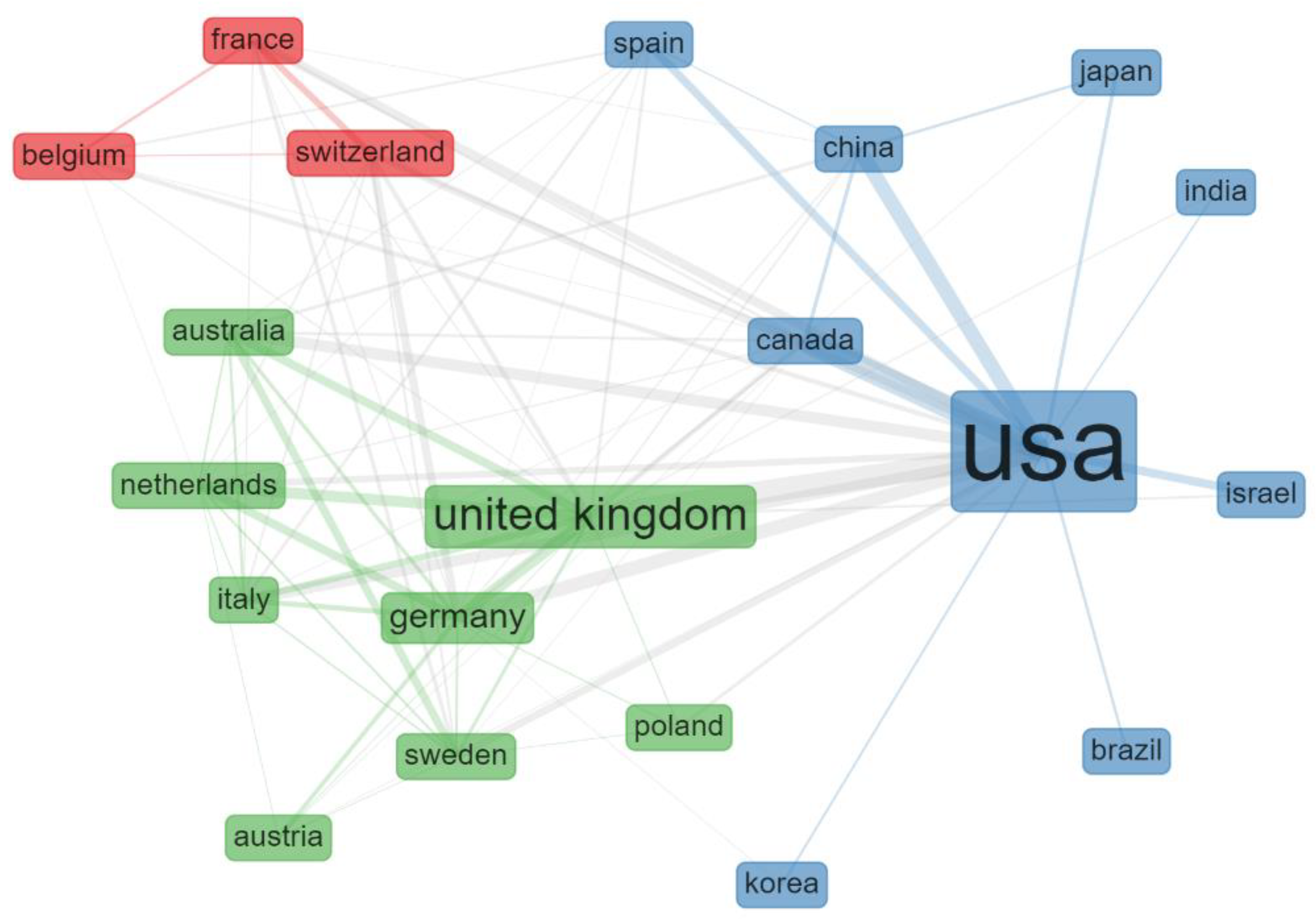 Vision 05 00056 g004