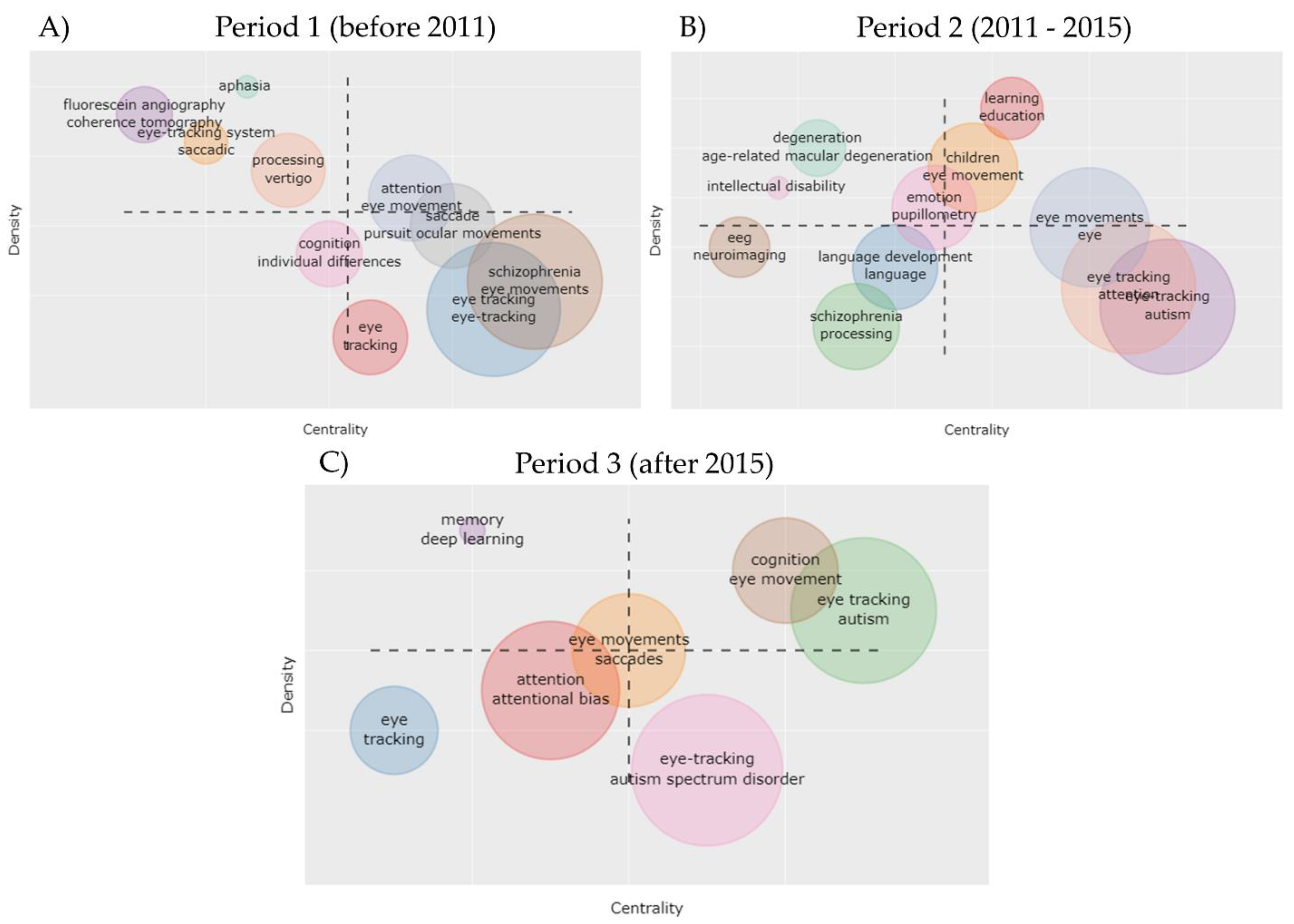 Vision 05 00056 g005