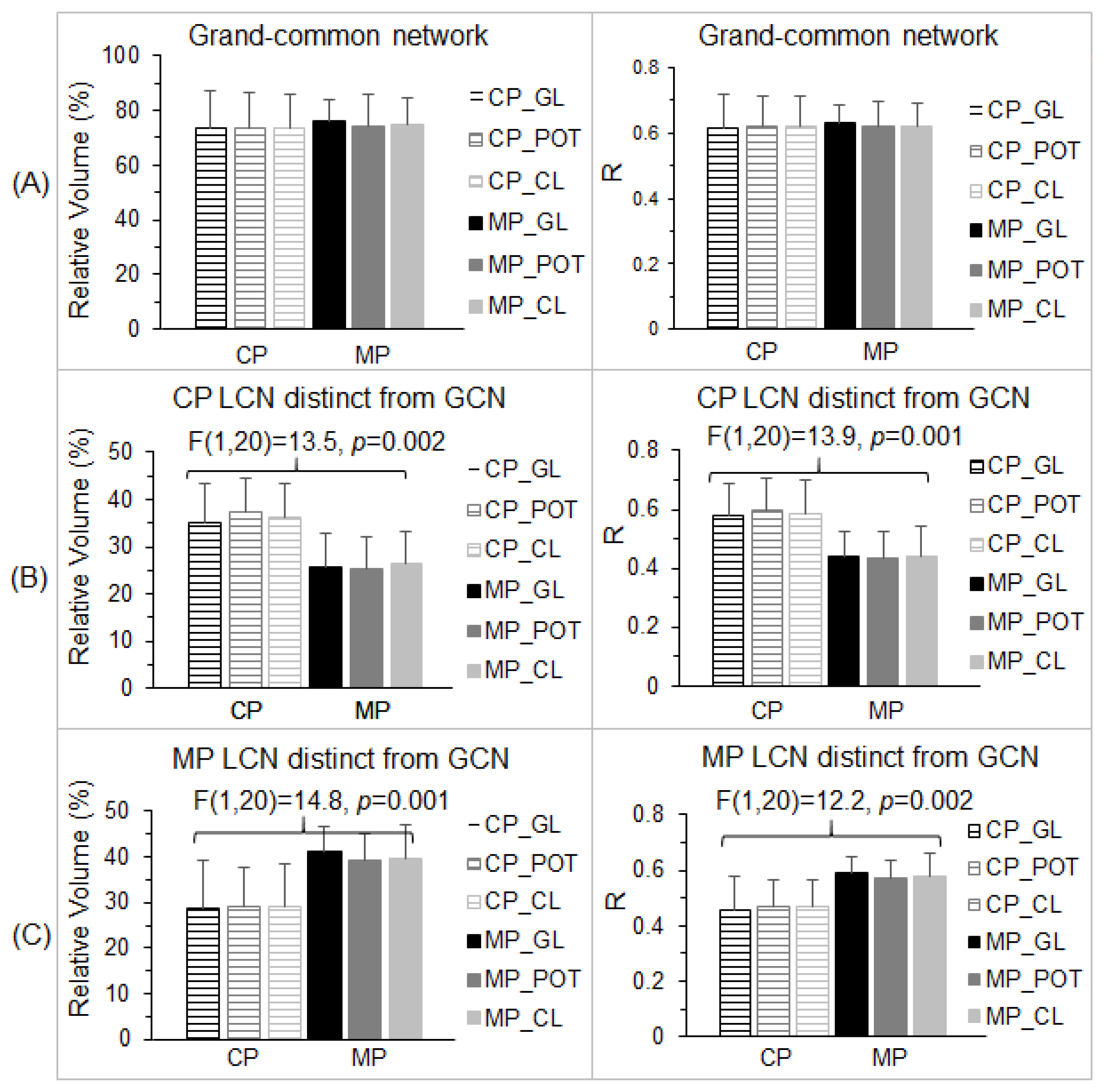 Vision 05 00057 g005