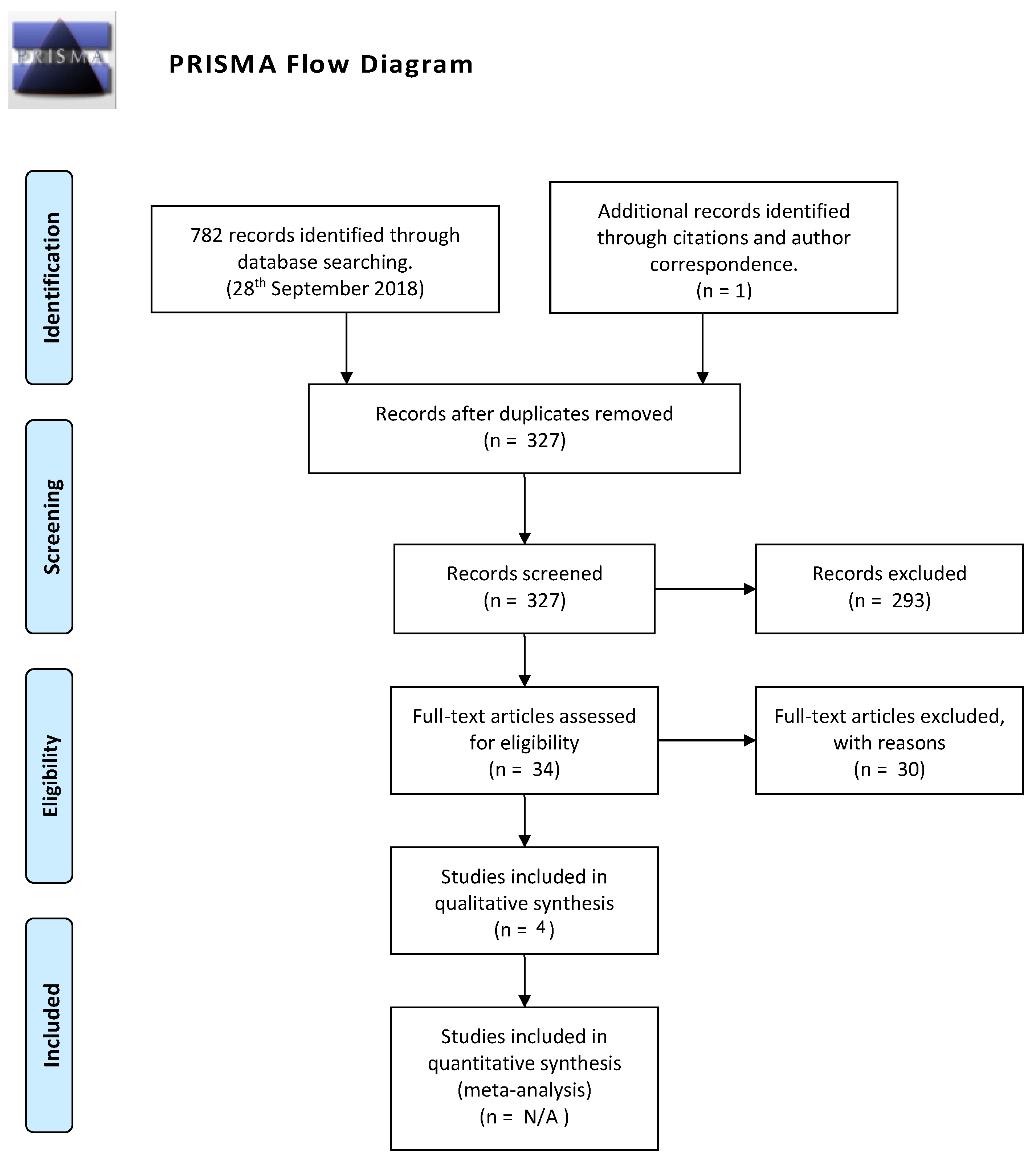 Vision 06 00007 g001