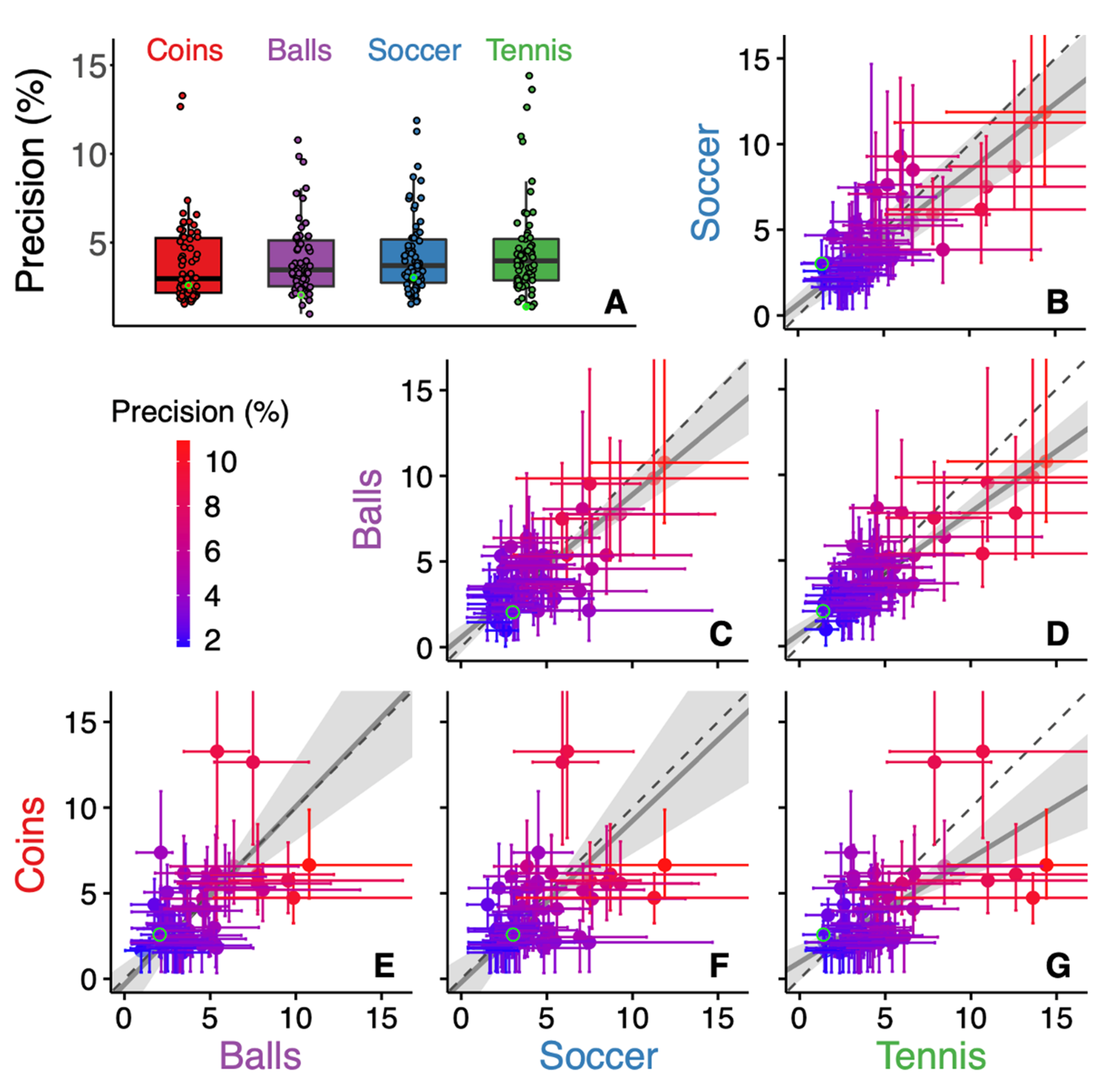 Vision 06 00014 g004