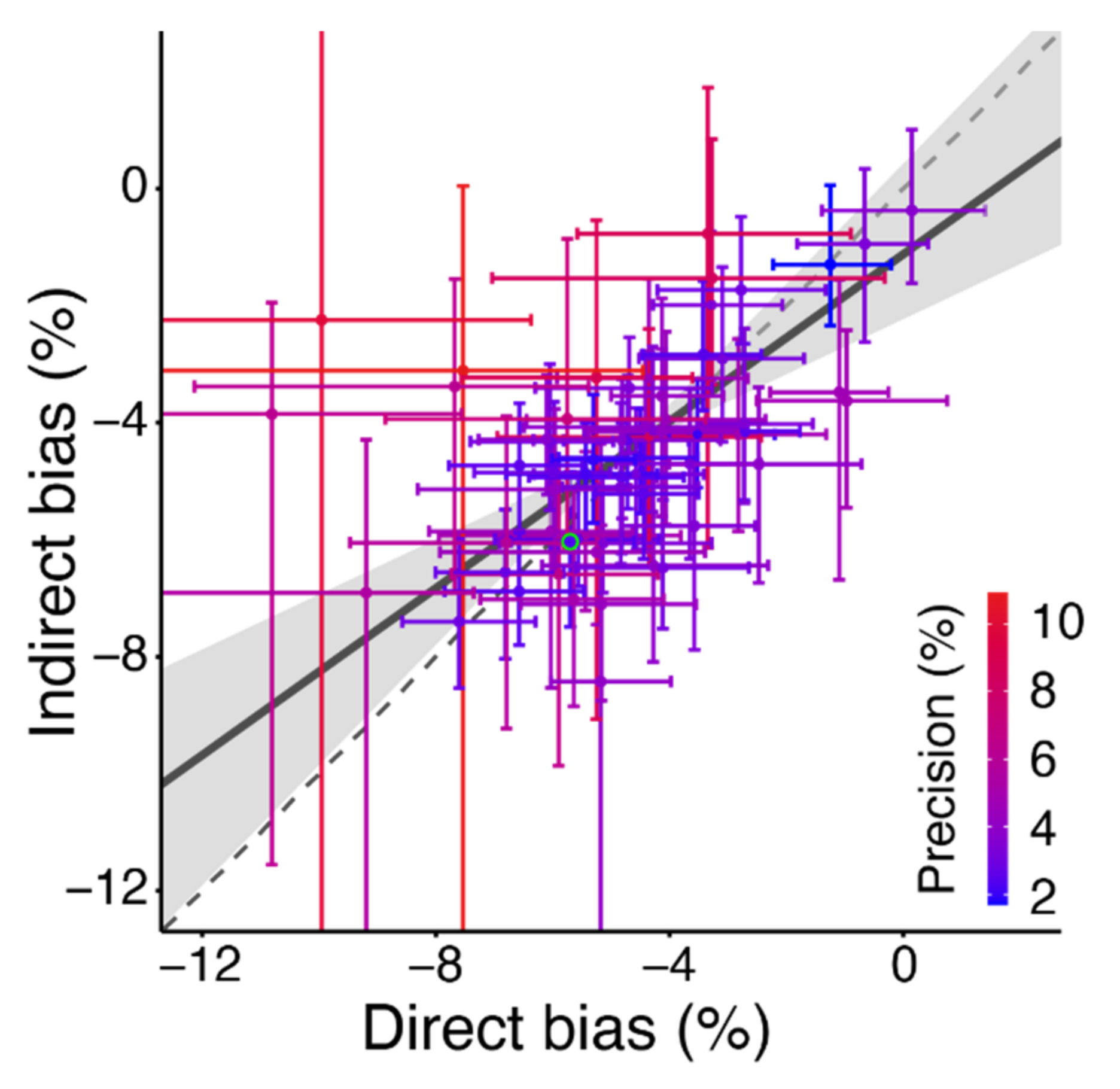 Vision 06 00014 g005