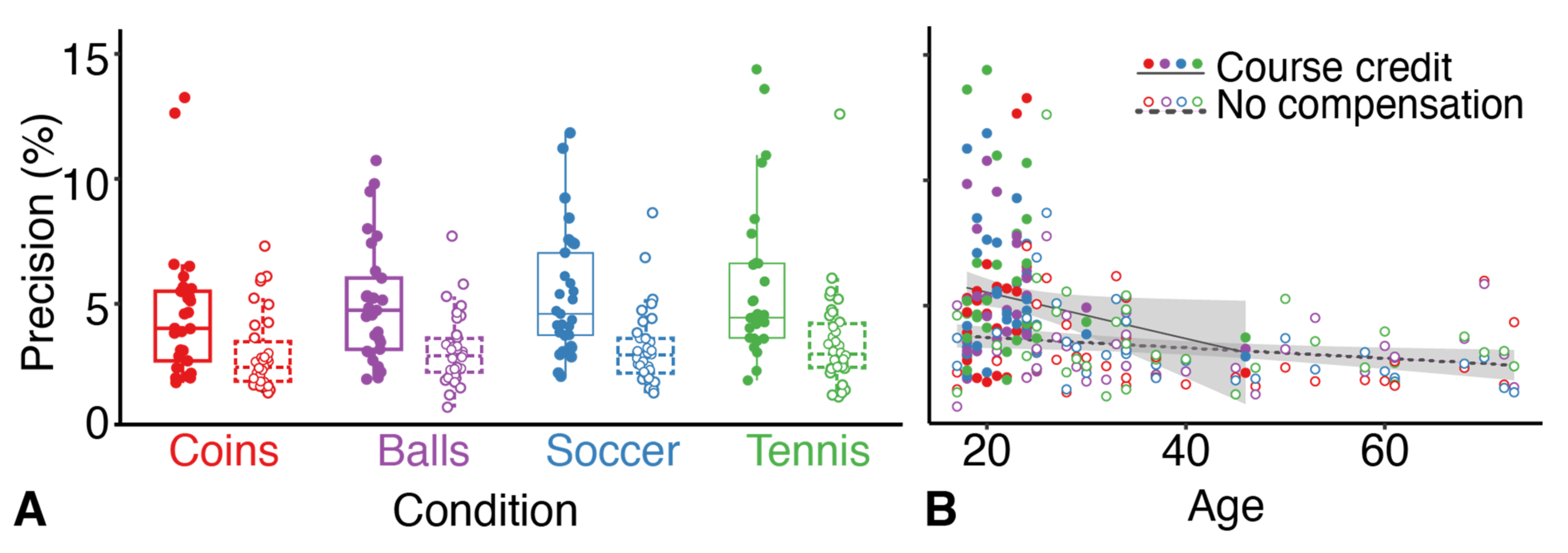 Vision 06 00014 g006