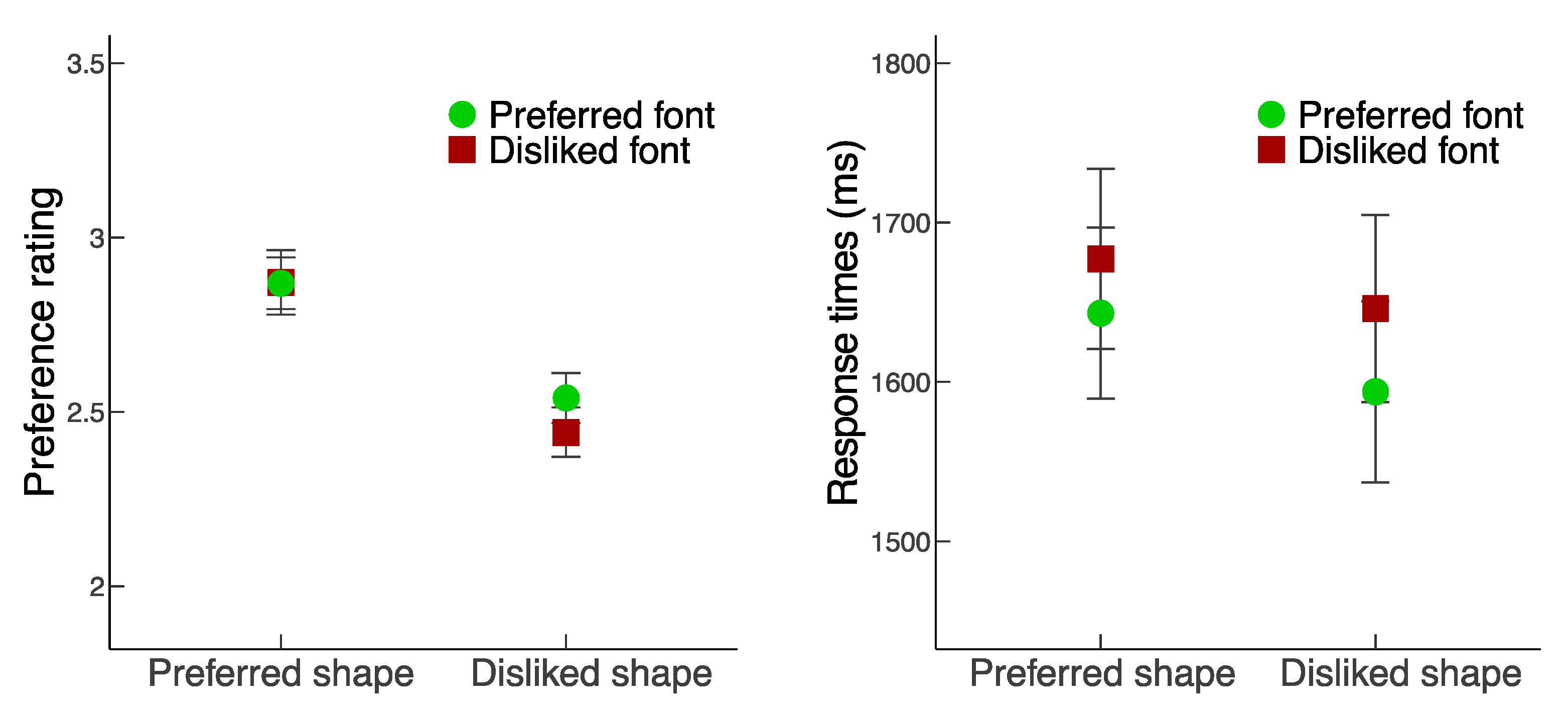 Vision 06 00022 g002 550