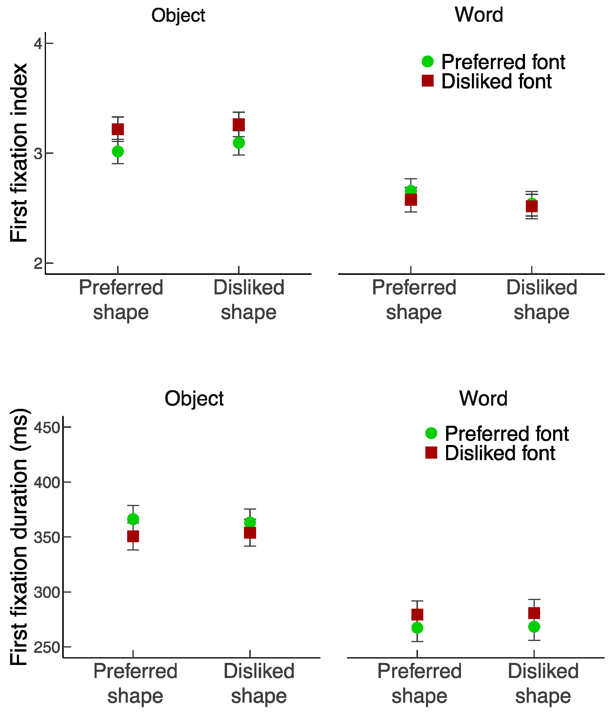 Vision 06 00022 g003 550