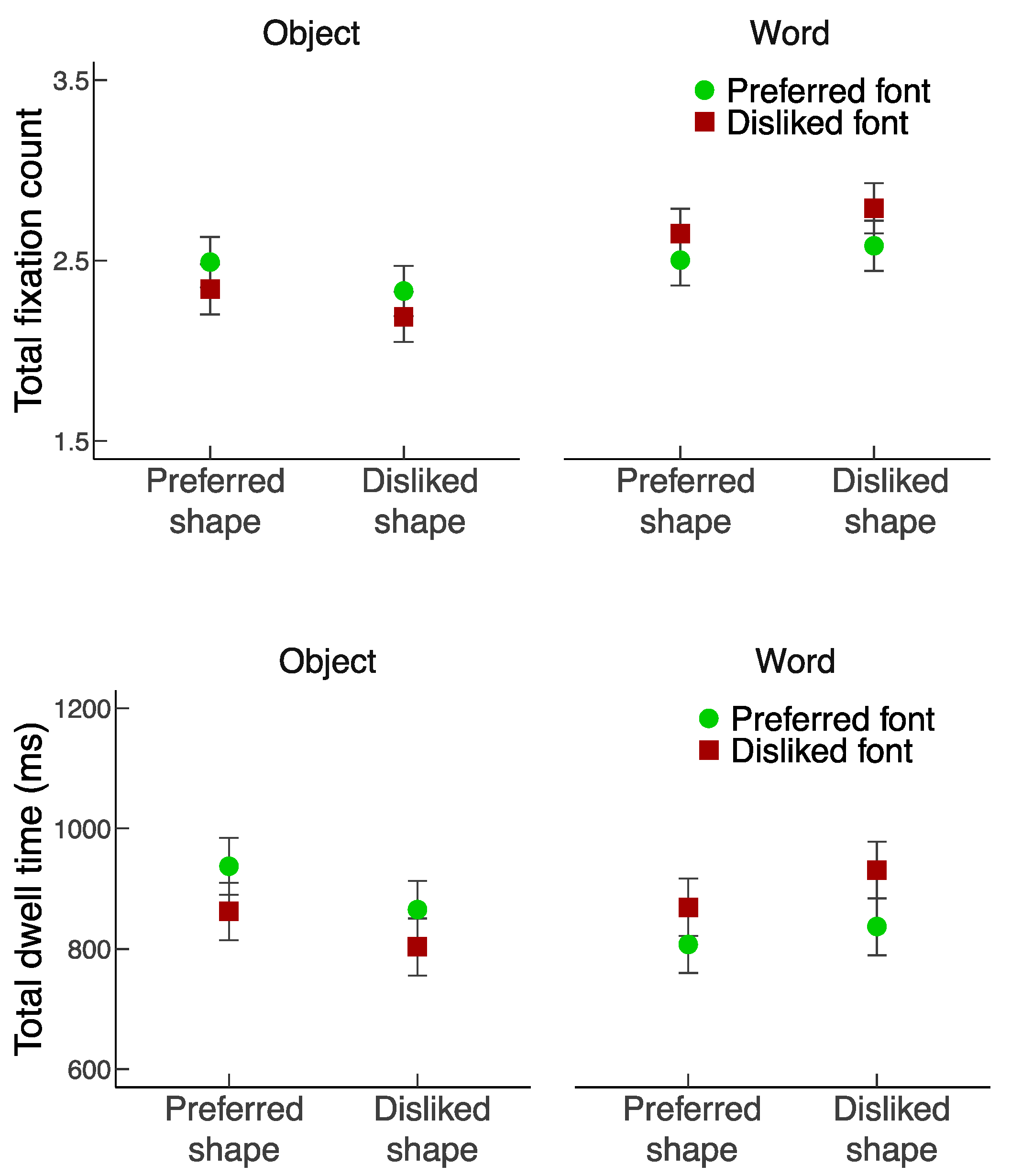 Vision 06 00022 g004 550