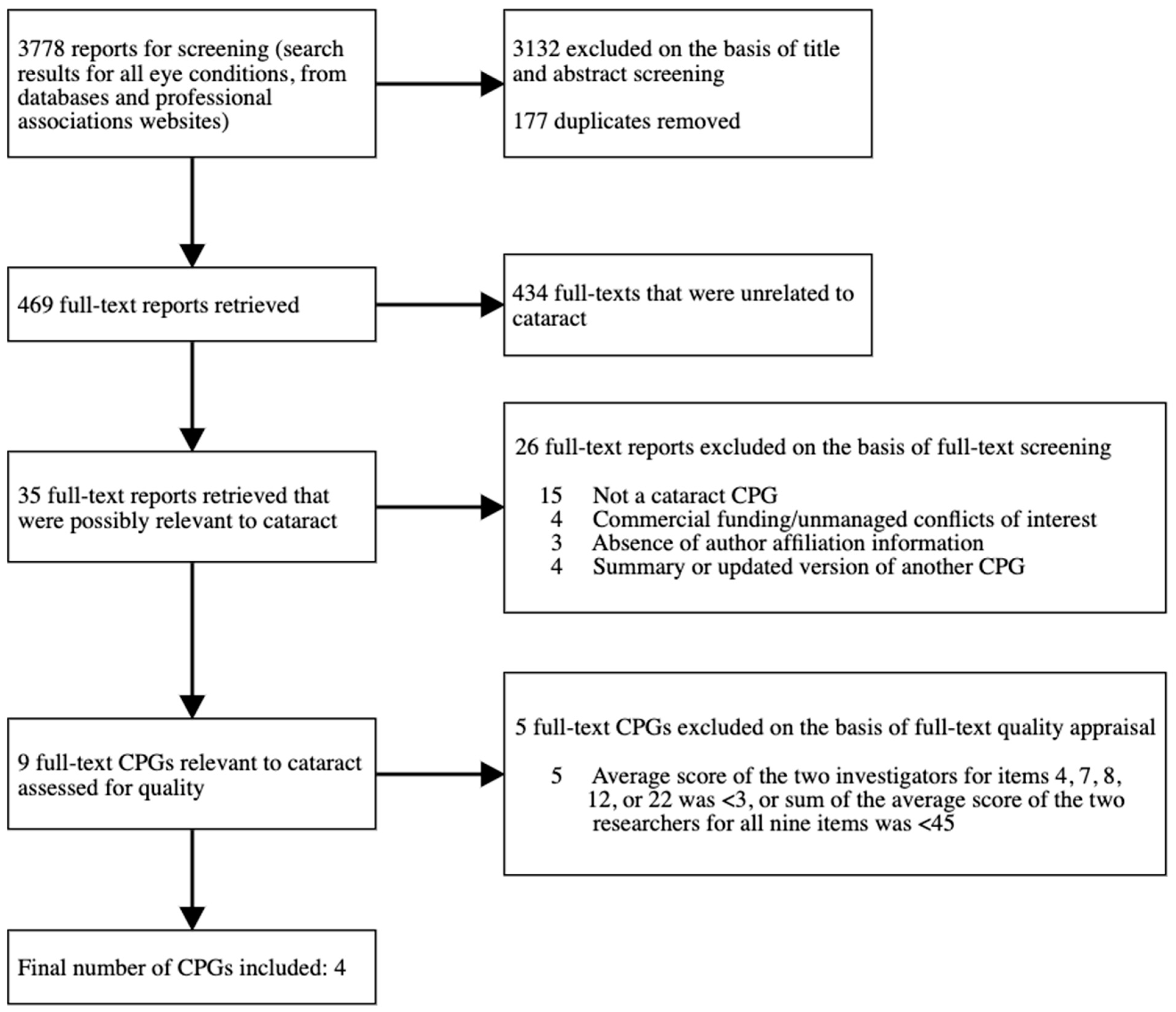 Vision 06 00036 g001 550