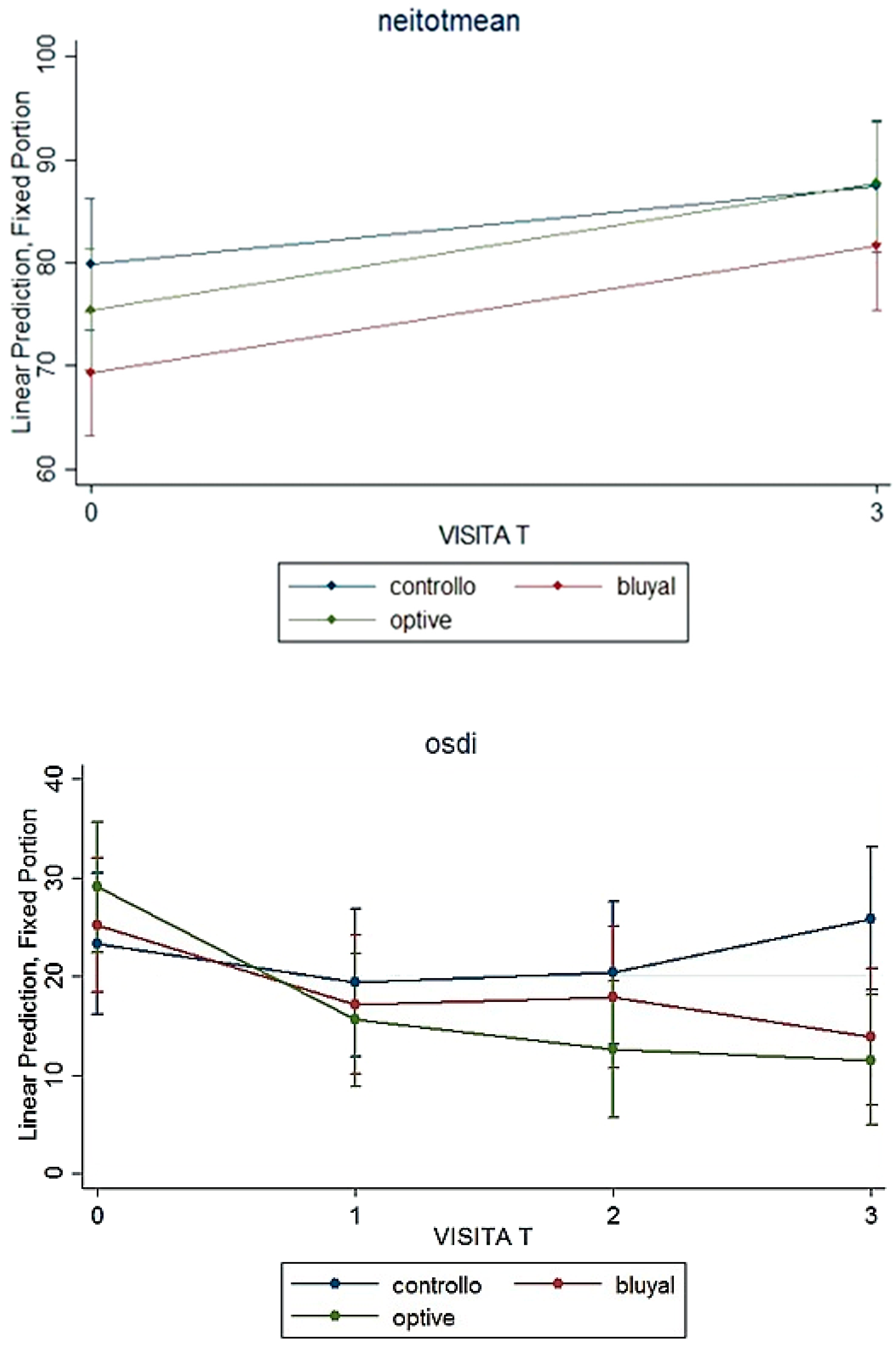 Vision 06 00042 g003