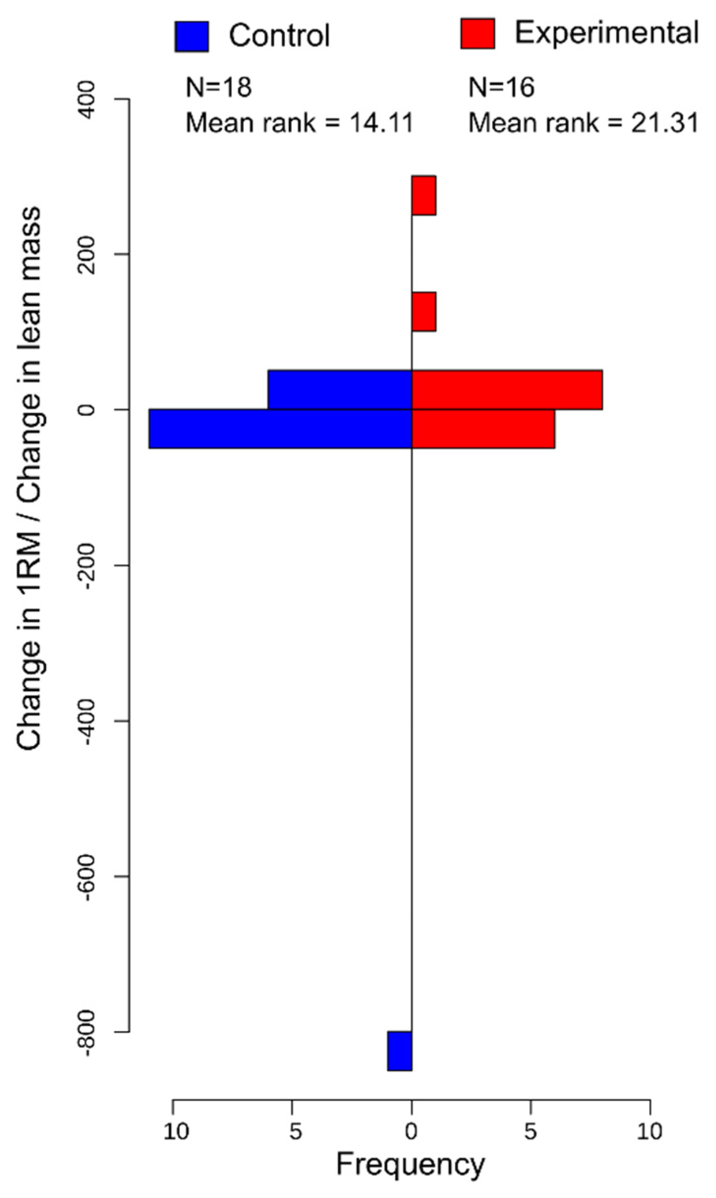 Vision 06 00047 g002