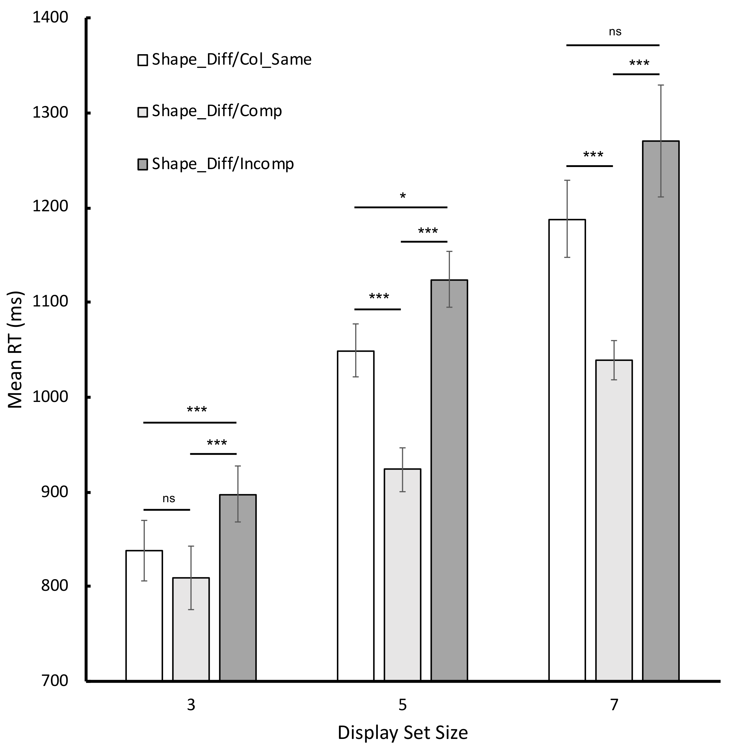 Vision 06 00051 g003