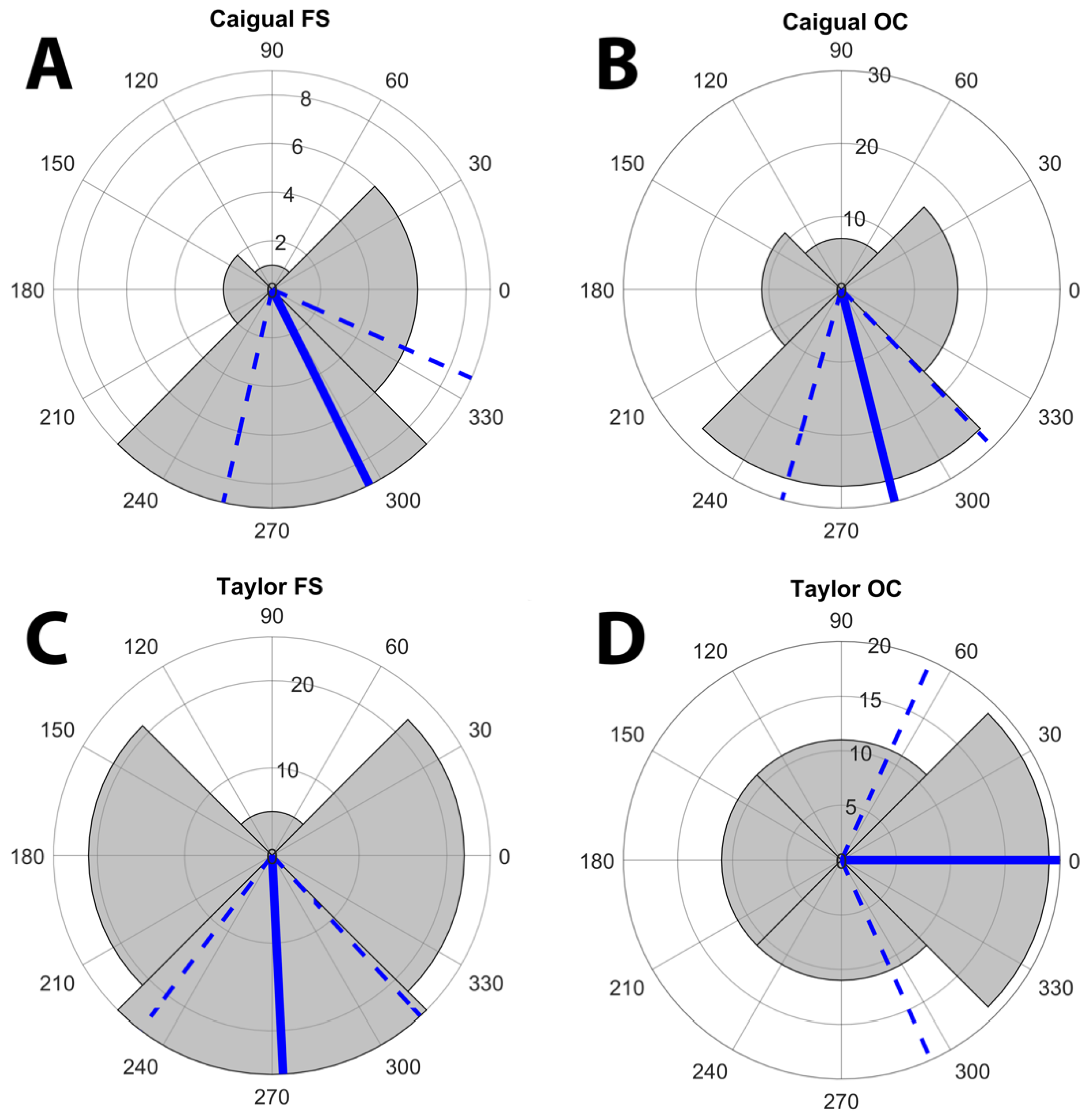 Vision 06 00056 g005