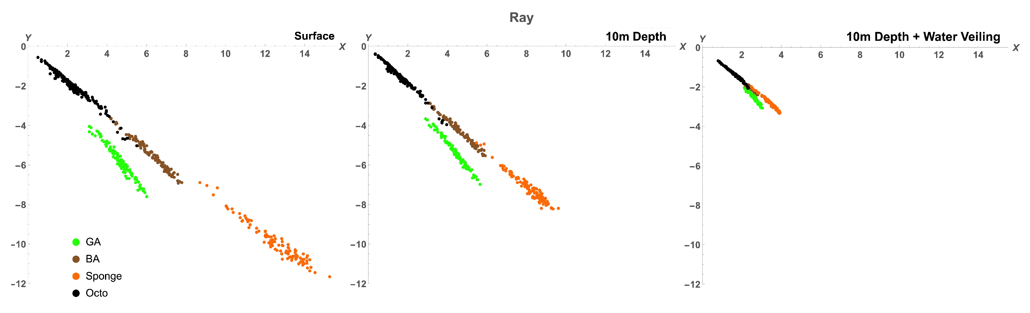 Vision 06 00059 g007