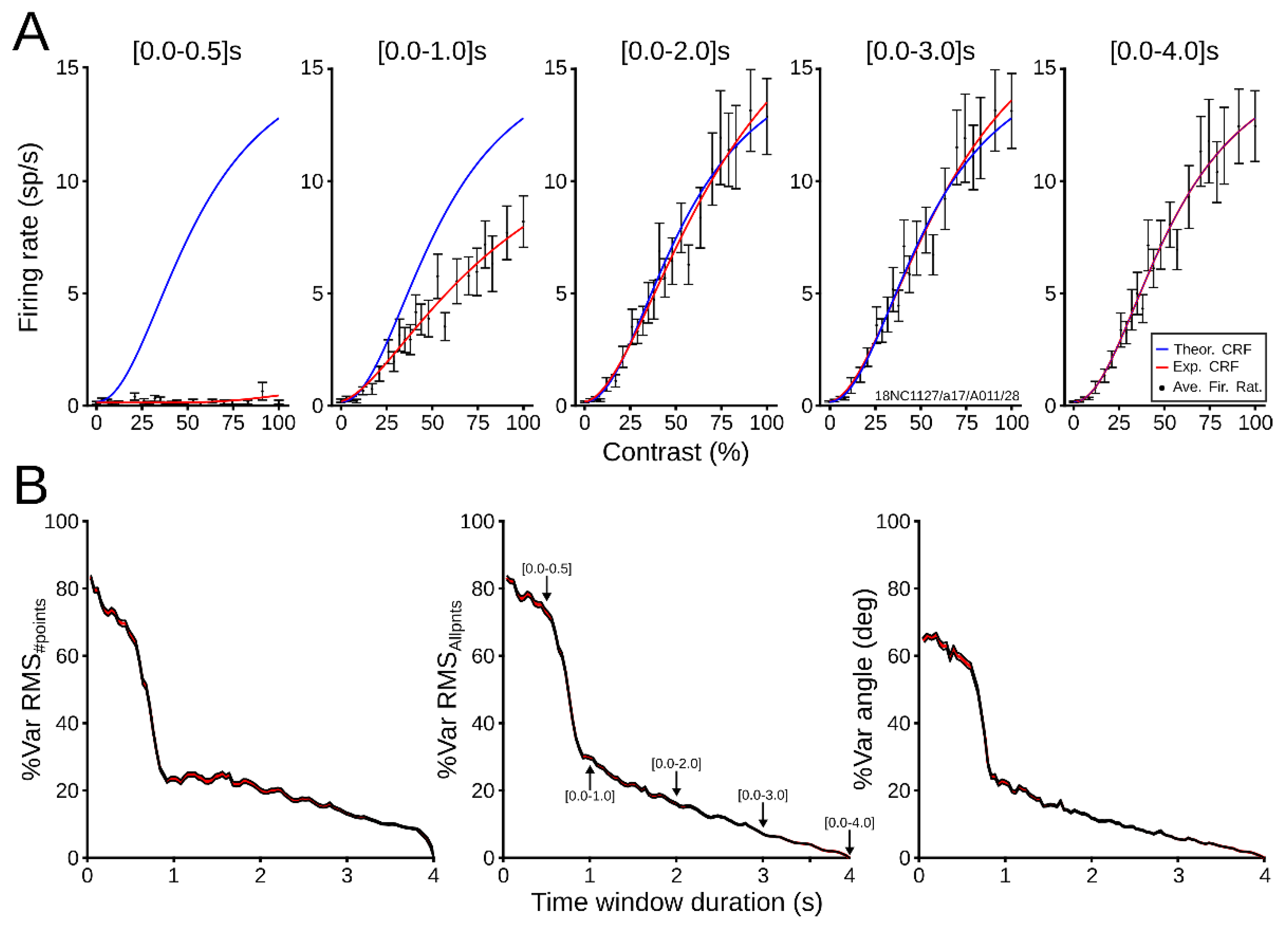 Vision 06 00062 g009 Vision 06 00062 g009
