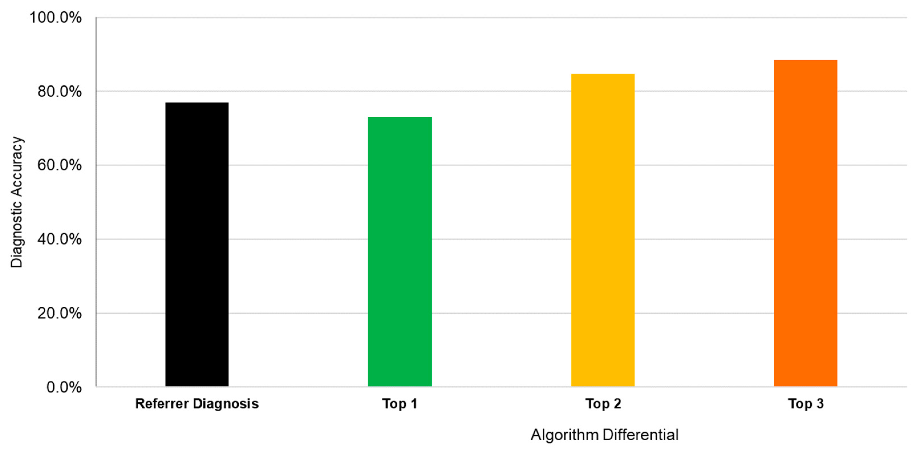 Vision 06 00064 g004