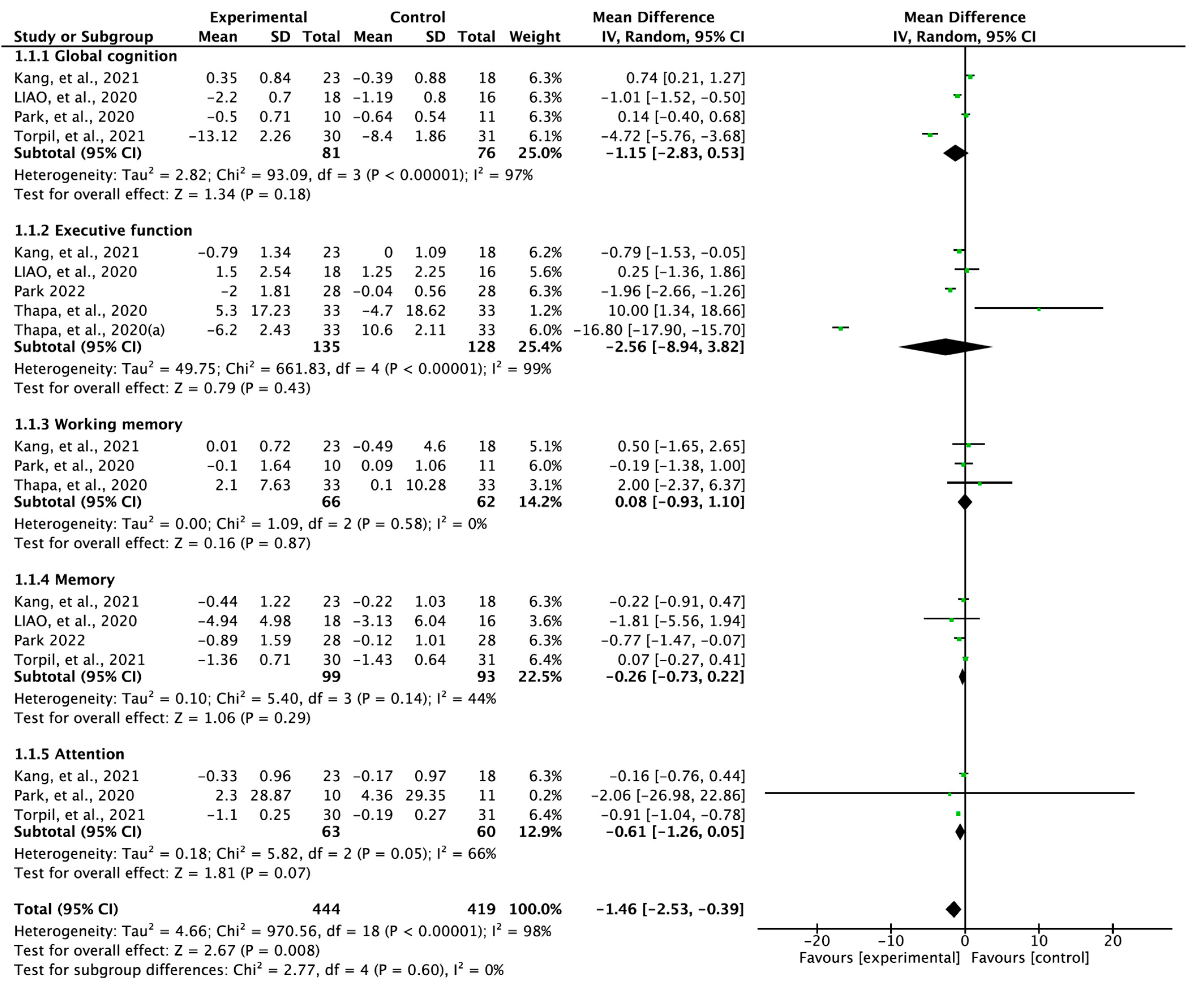 Vision 06 00068 g003