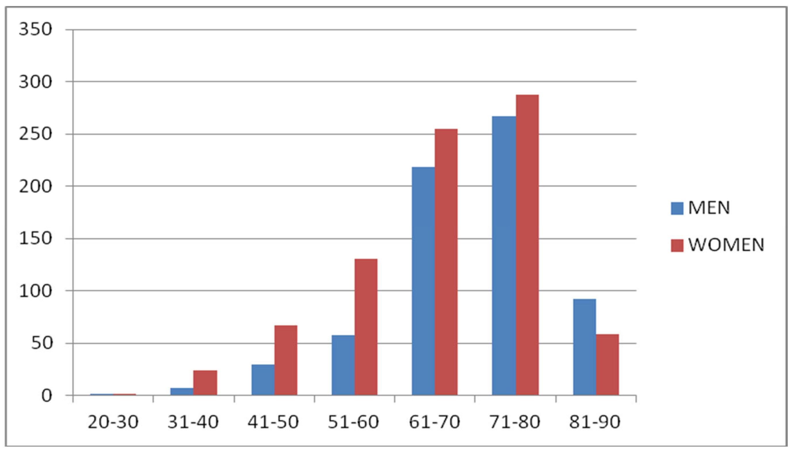 Vision 06 00069 g001