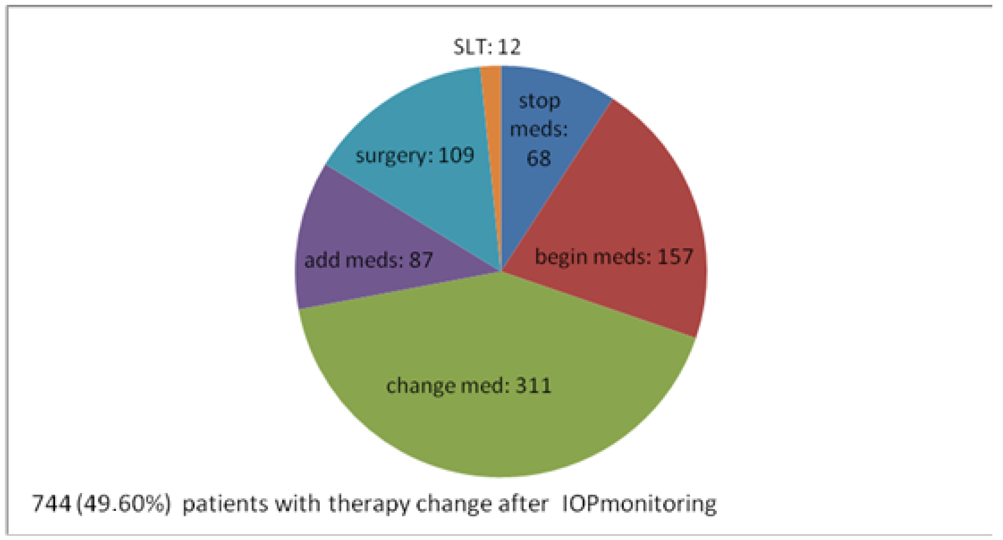 Vision 06 00069 g003