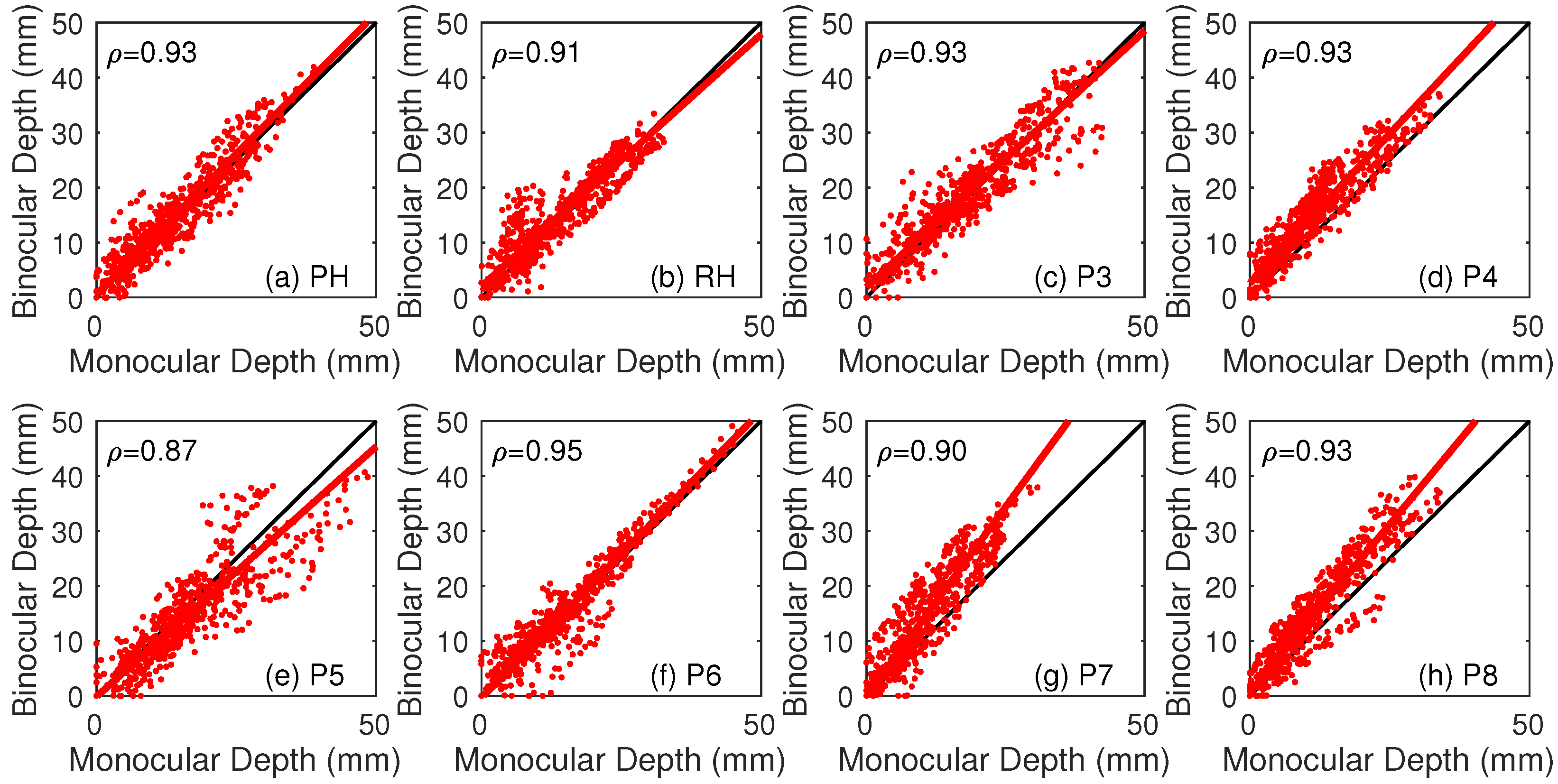 Vision 07 00001 g003