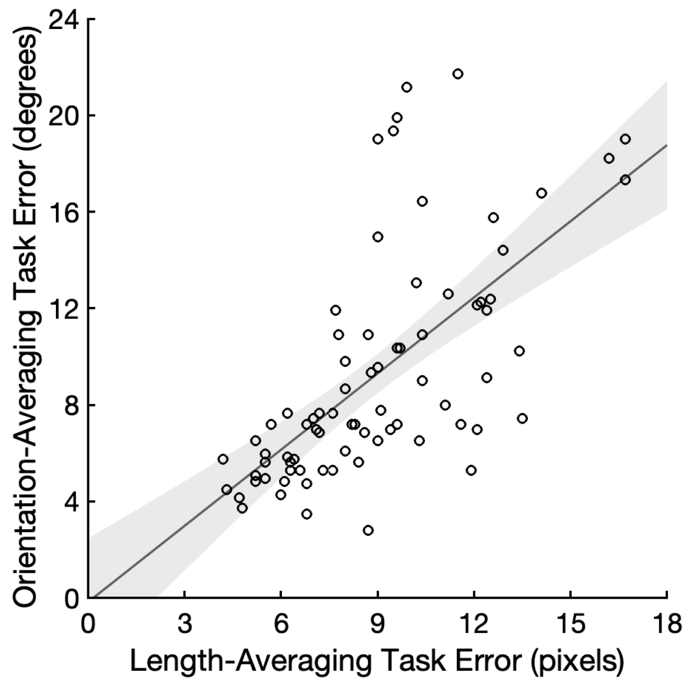 Vision 07 00003 g002