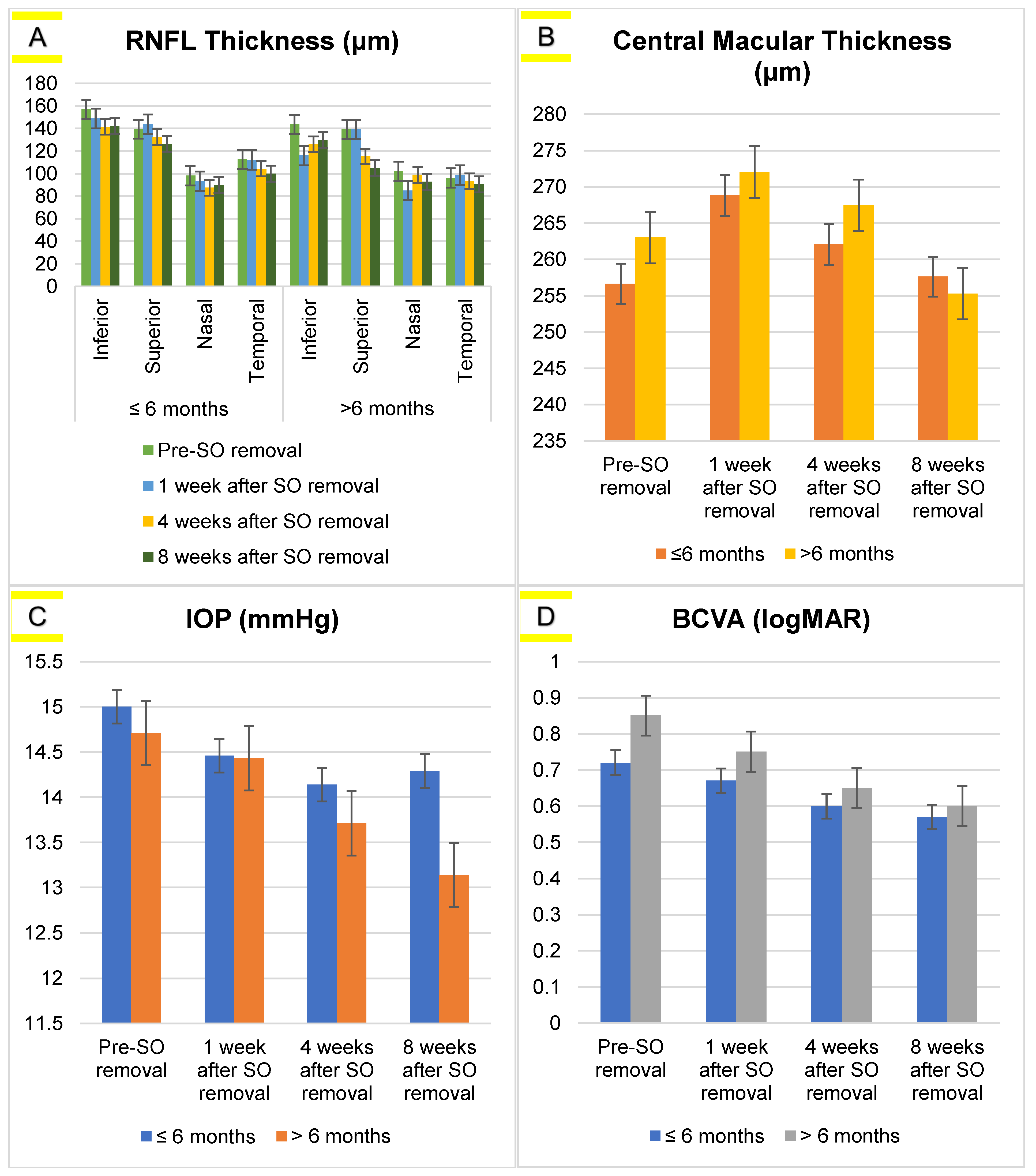 Vision 07 00013 g001 Vision 07 00013 g001