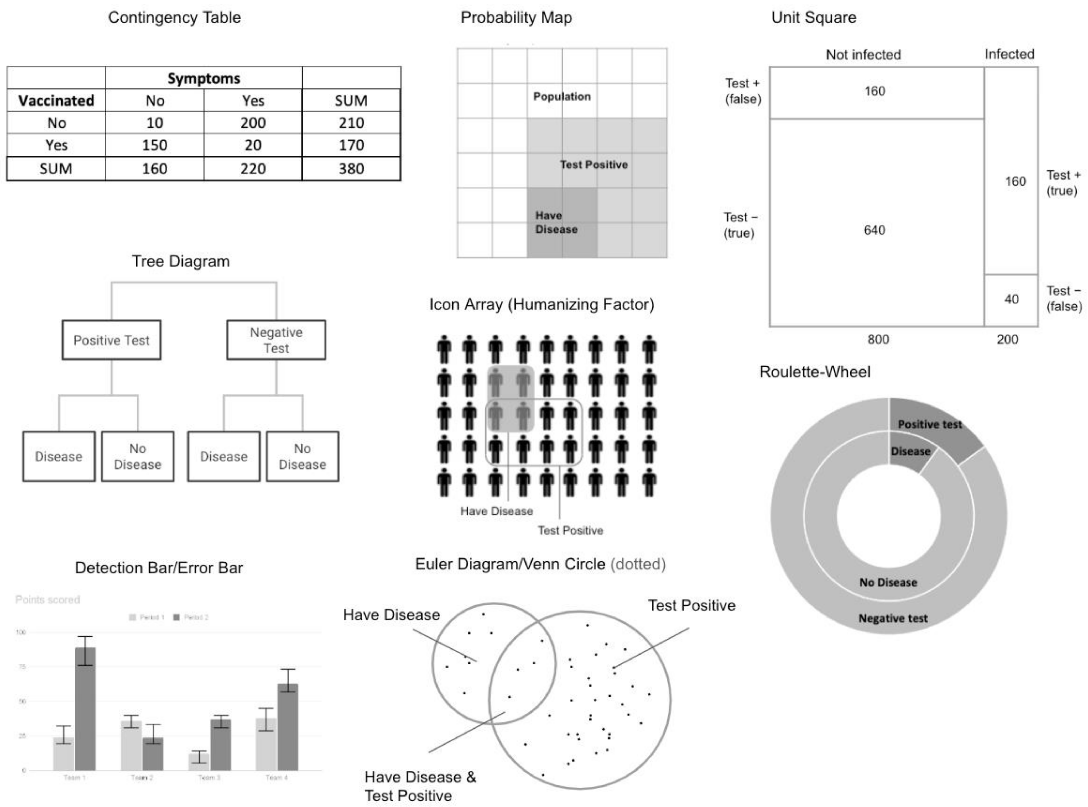Vision 07 00017 g002 Vision 07 00017 g002