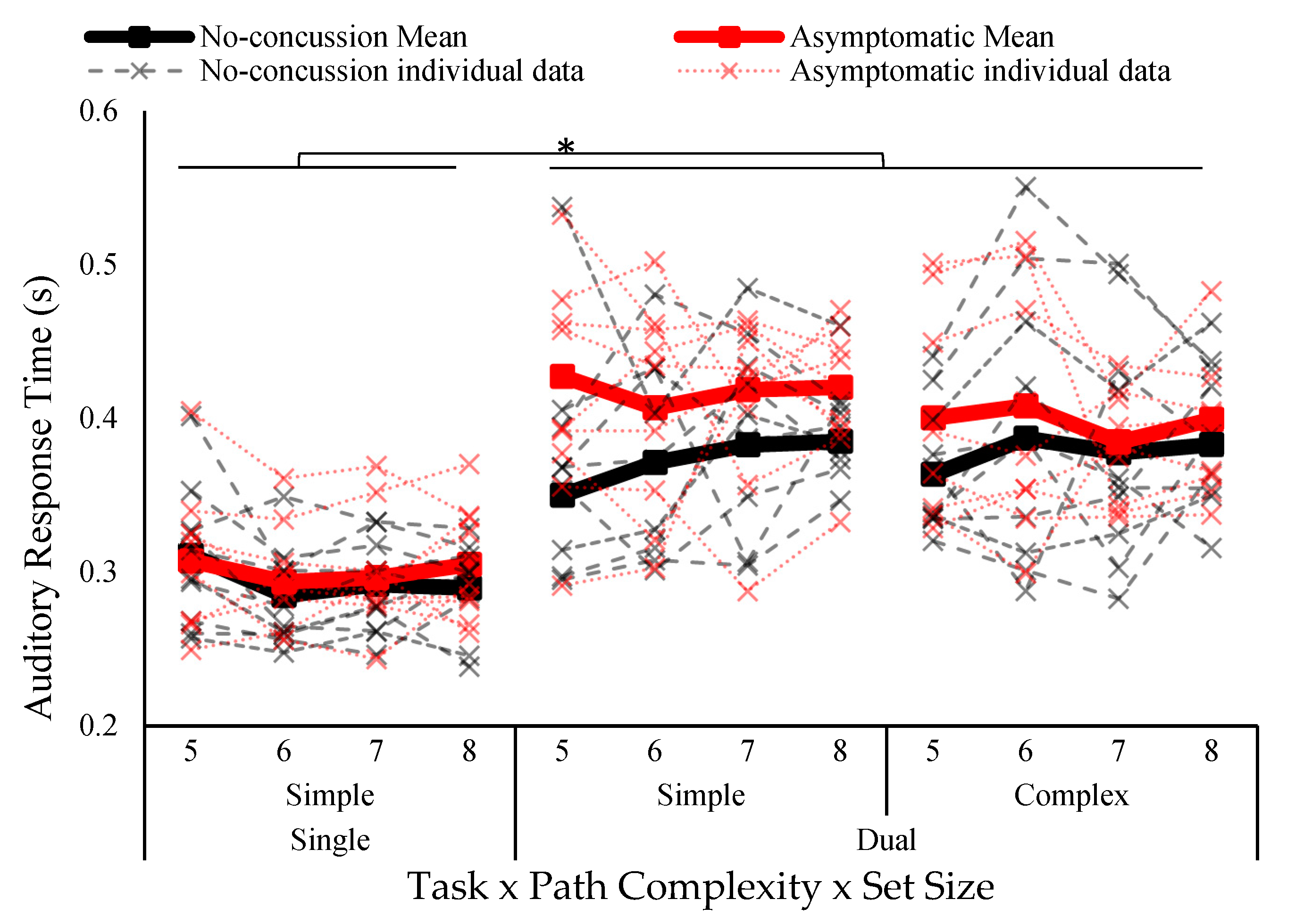 Vision 07 00024 g004