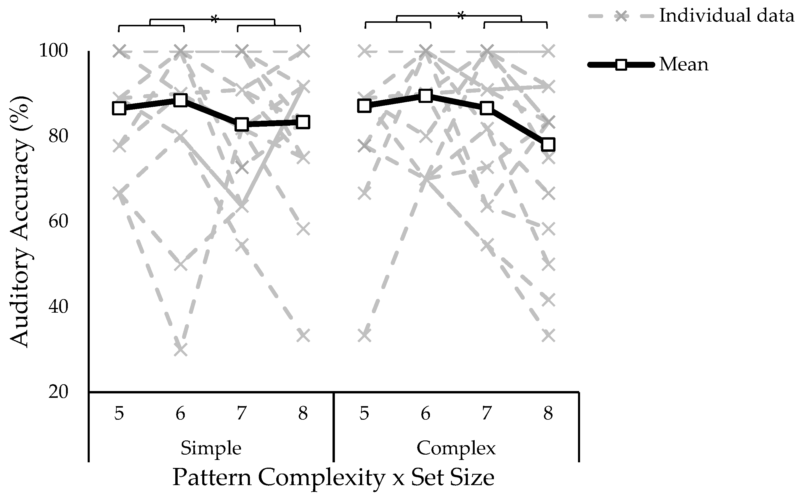 Vision 07 00024 g005