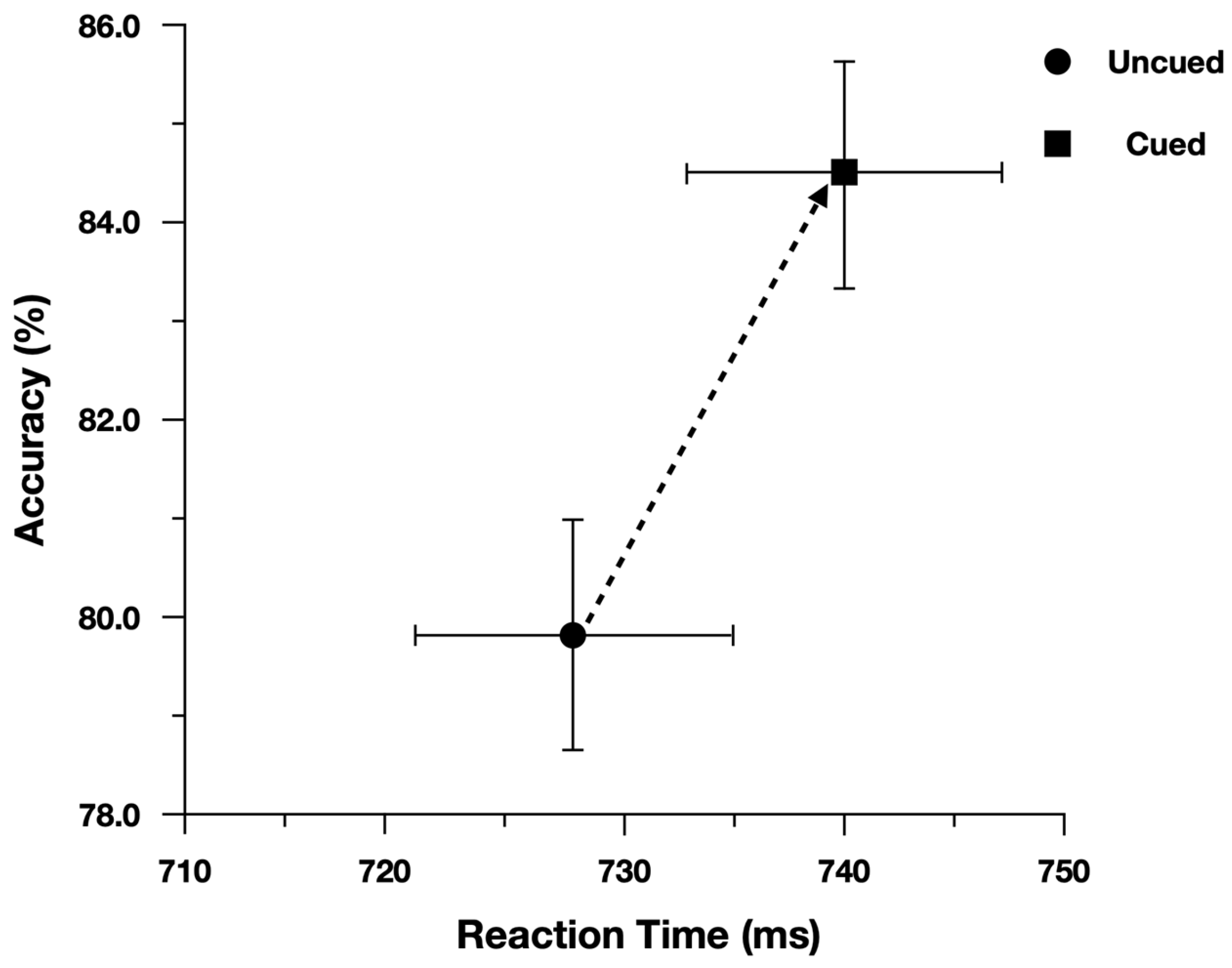 Vision 07 00025 g003