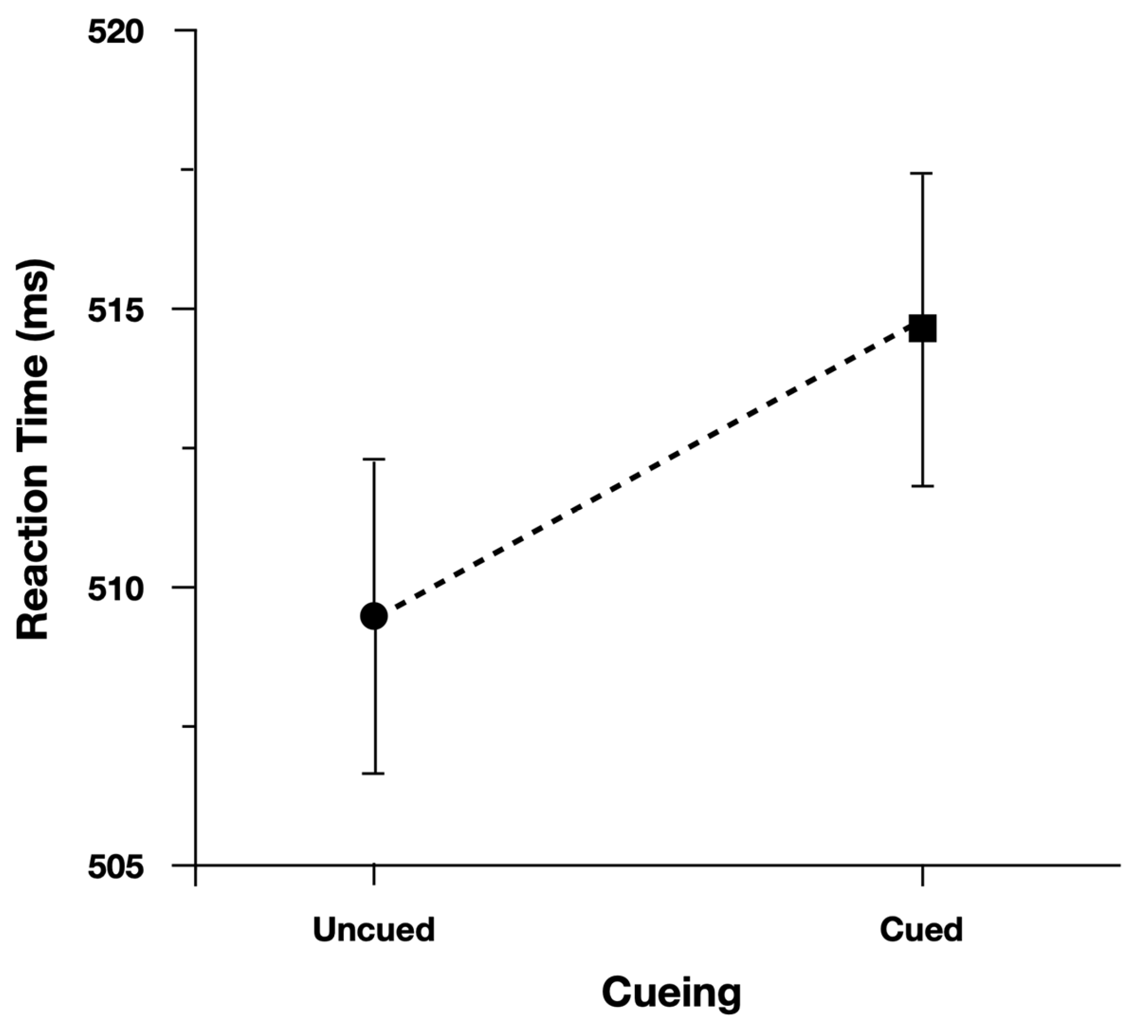 Vision 07 00025 g005