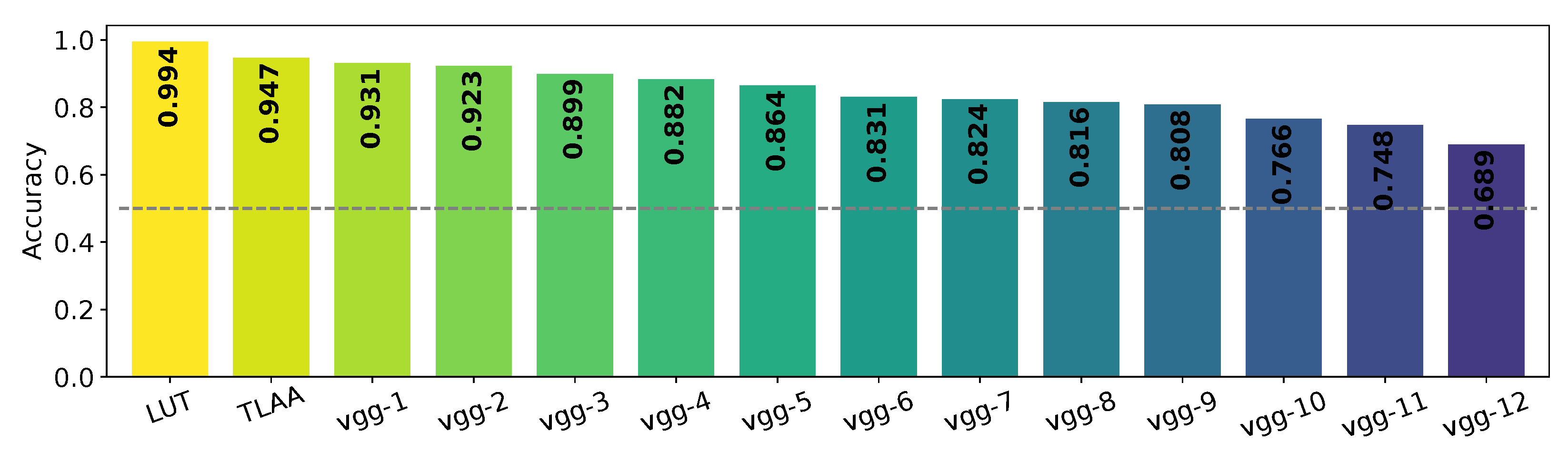 Vision 07 00029 g006