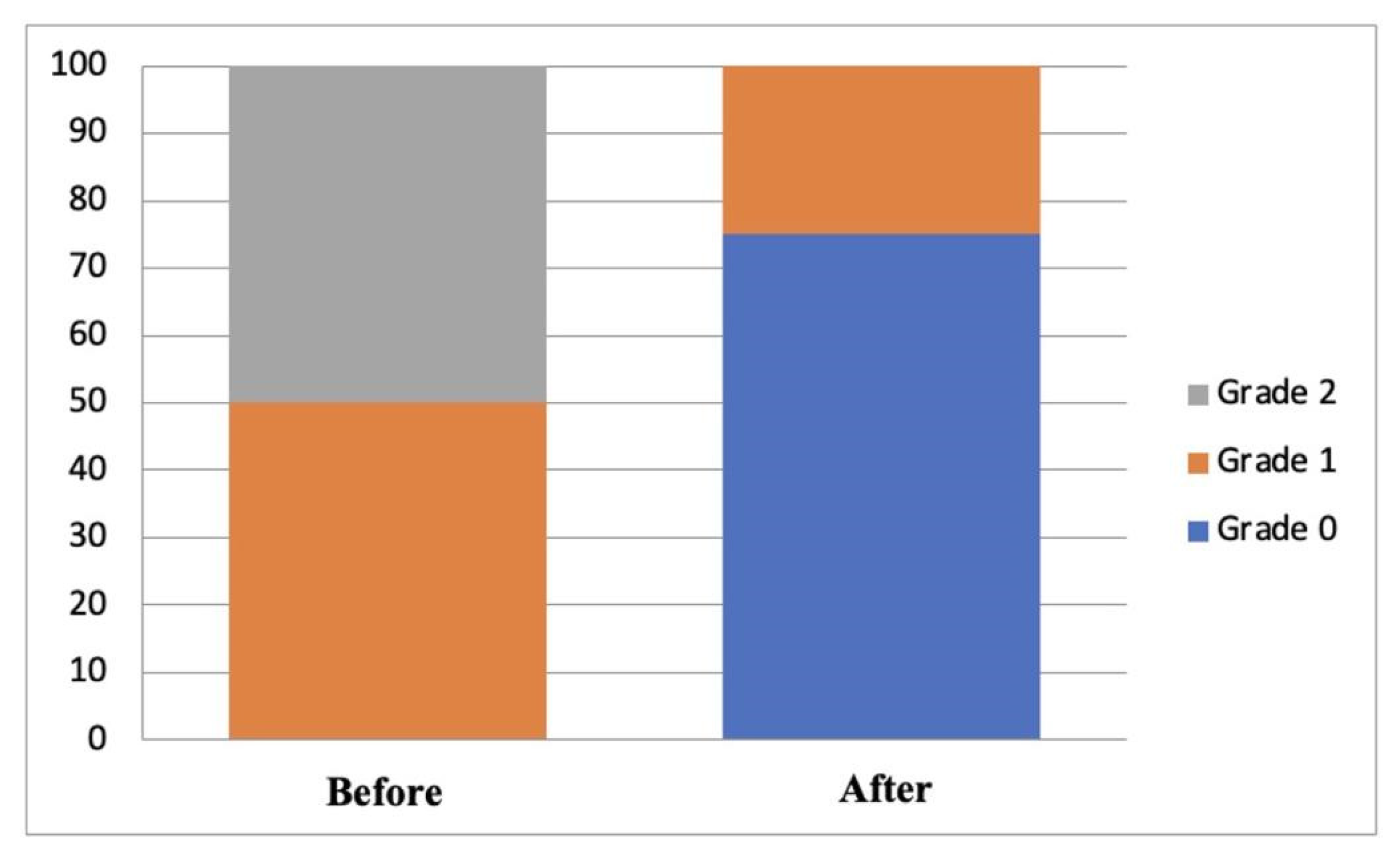 Vision 07 00031 g001