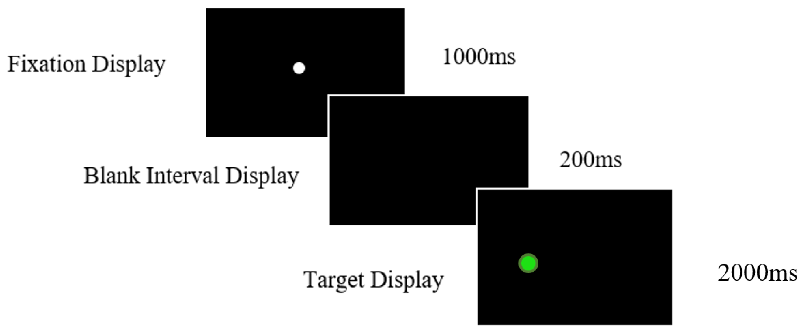 Vision 07 00038 g002 Vision 07 00038 g002