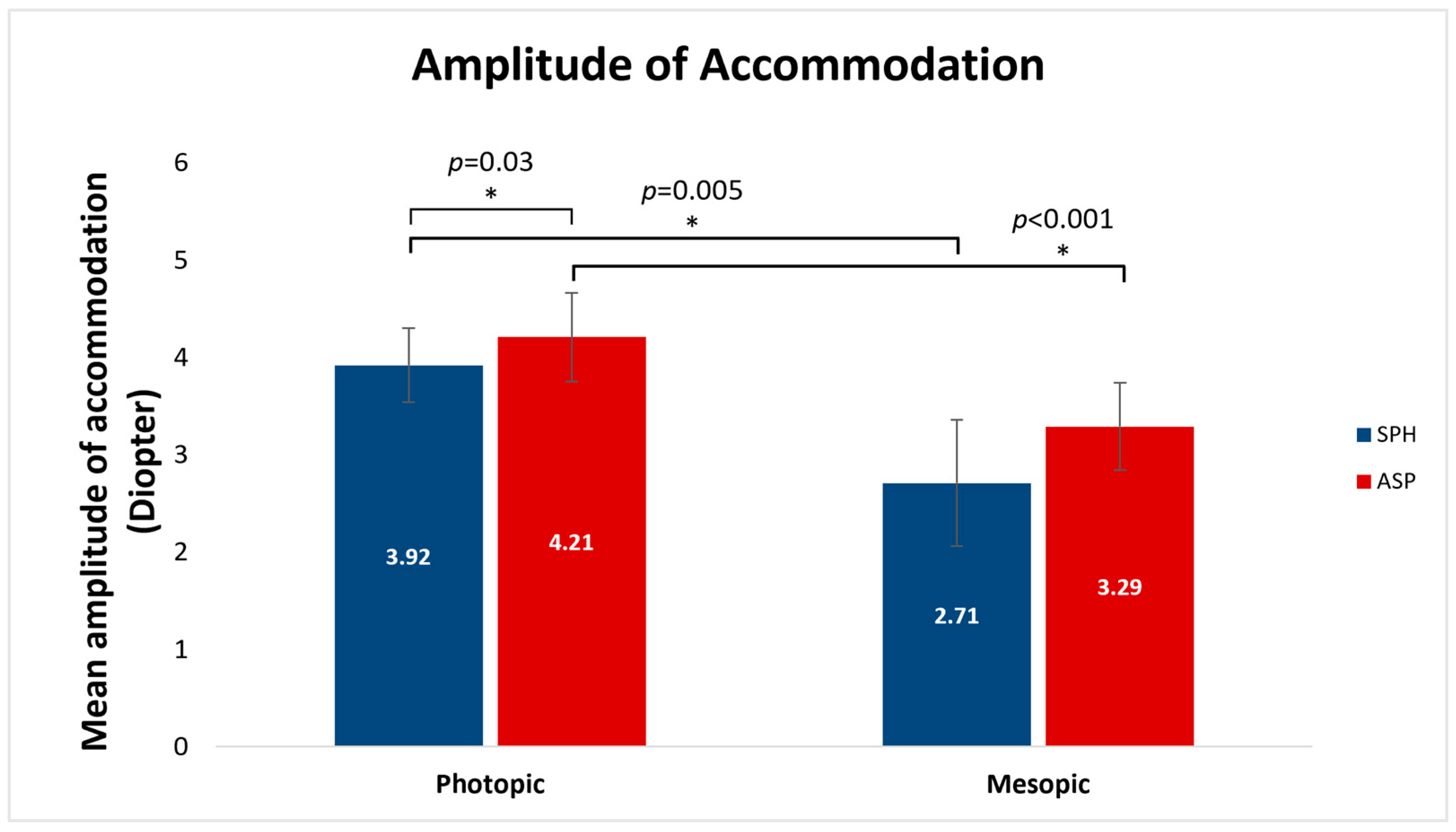 Vision 07 00046 g002